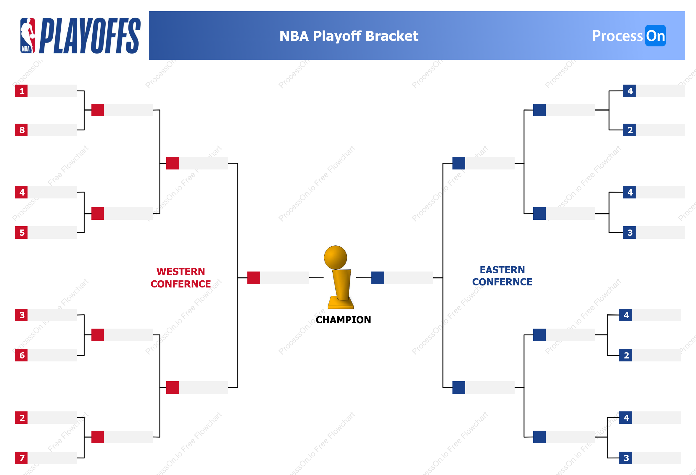 NBA Playoff Bracket Predictions 2025 - Printable NBA Playoff Bracket