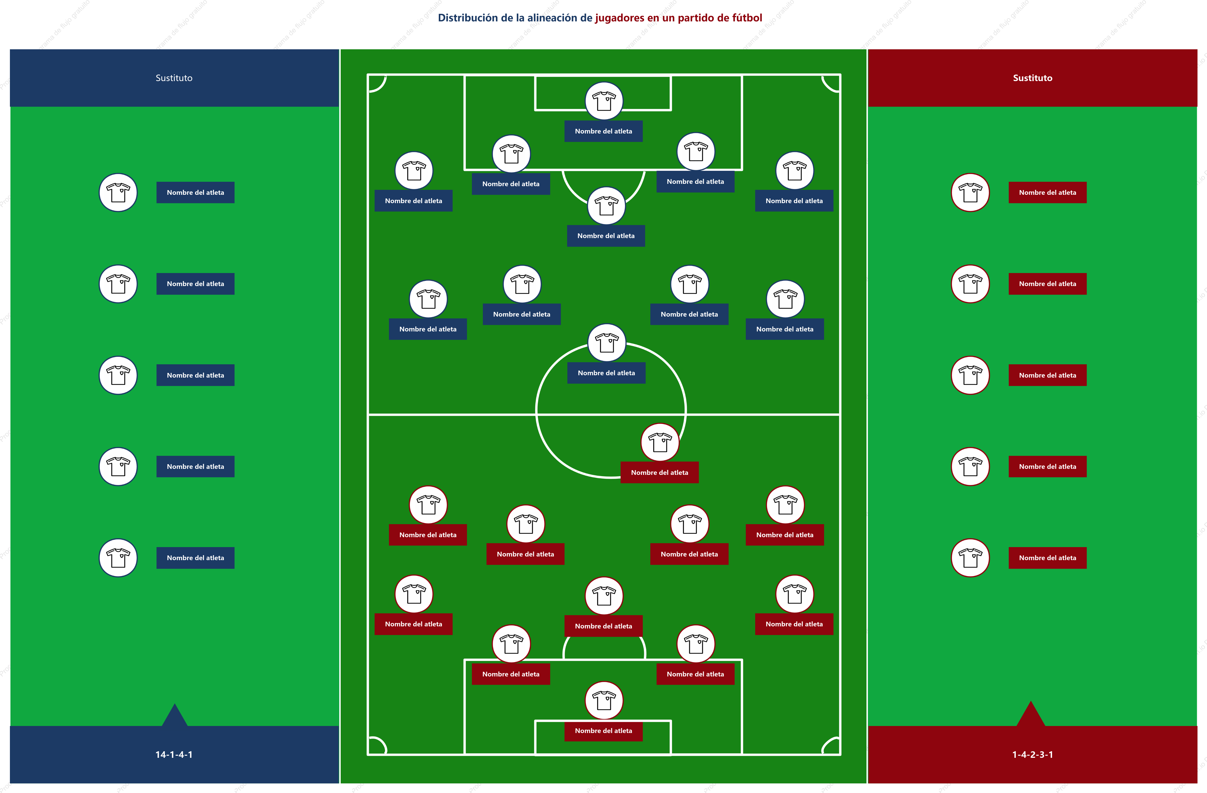 Alineación de distribución de jugadores para partidos de fútbol de la Copa Mundial
