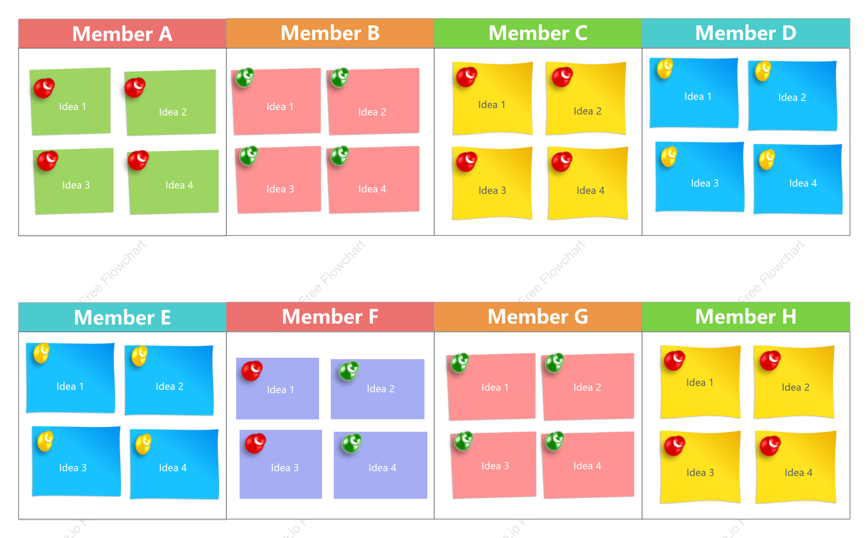 Brainstorming Session Template