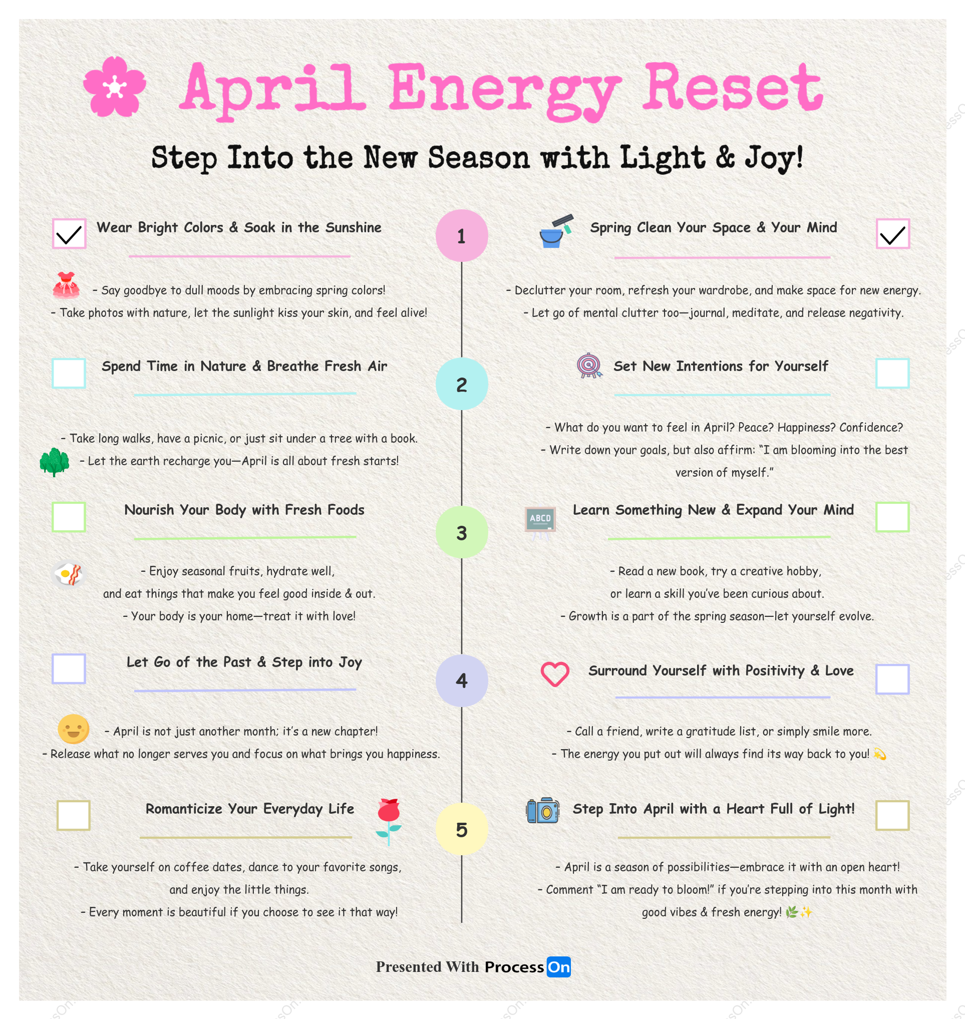 April Energy Reset: Step Into the New Season with Light & Joy