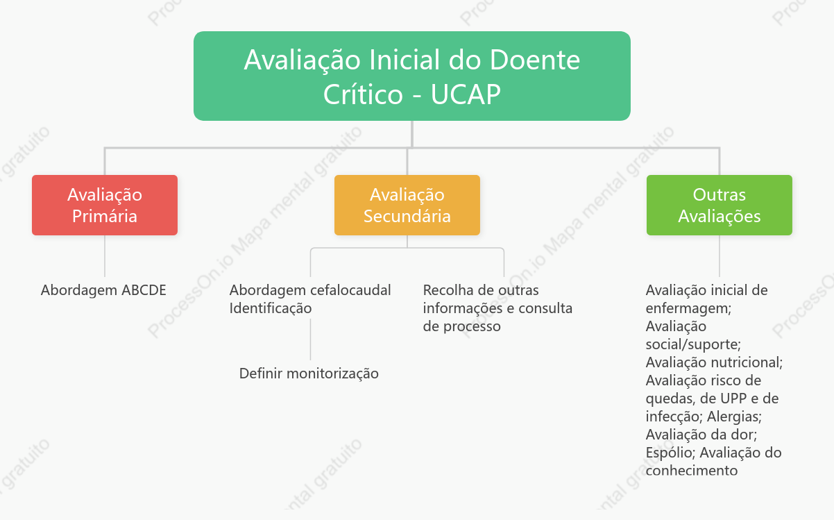 Arquivo sem nome