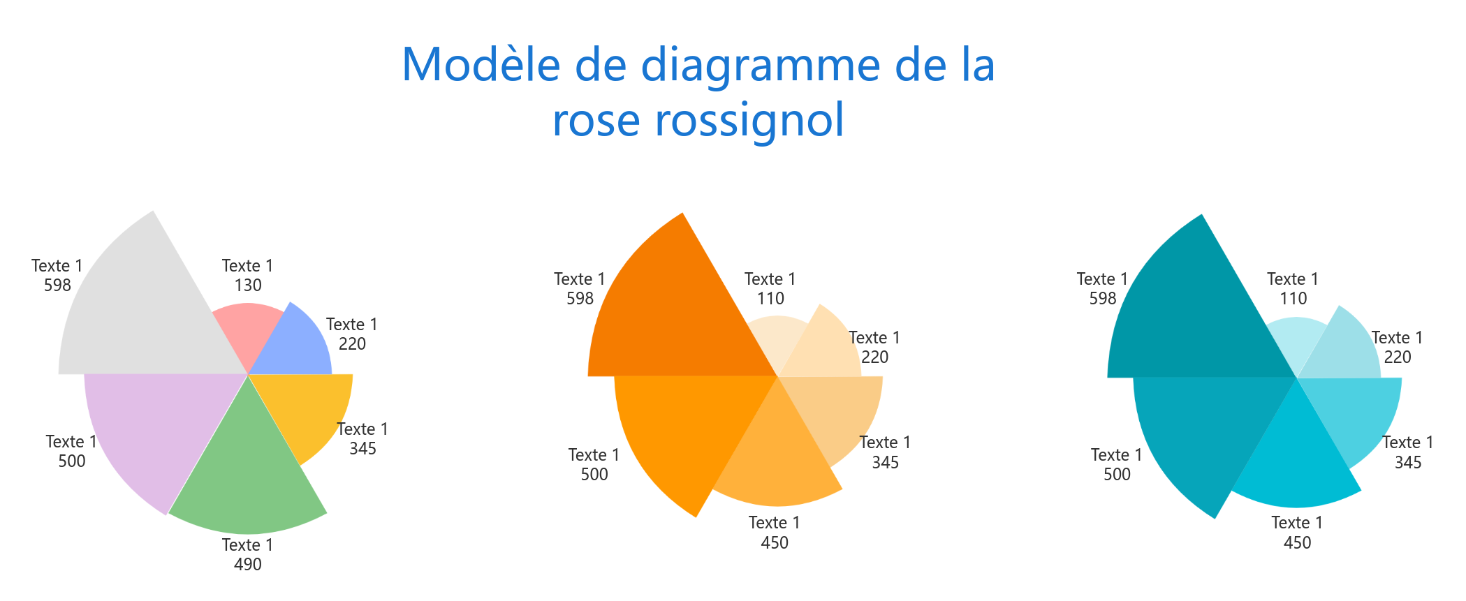 Modèle de diagramme de la rose rossignol
