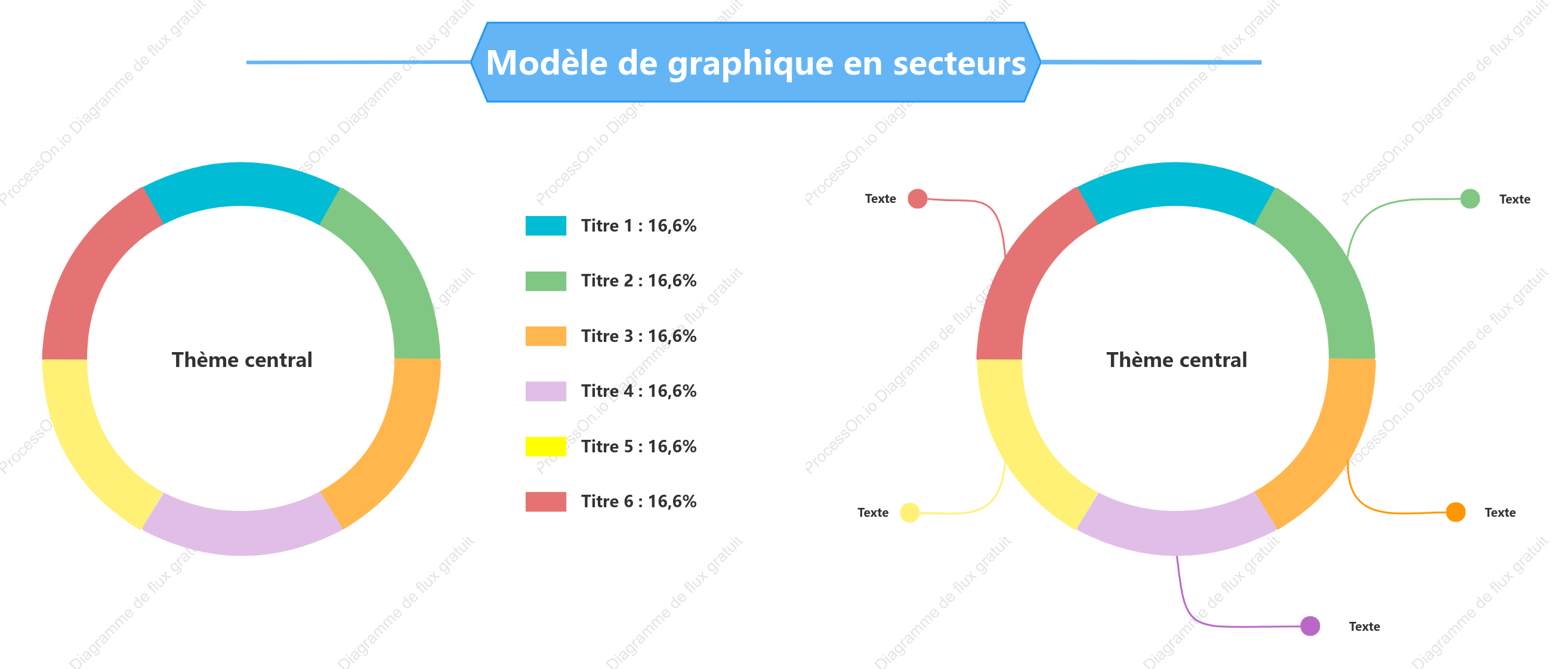 Modèle de graphique circulaire en anneaux