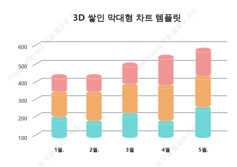 3D 쌓인 막대형 차트 템플릿