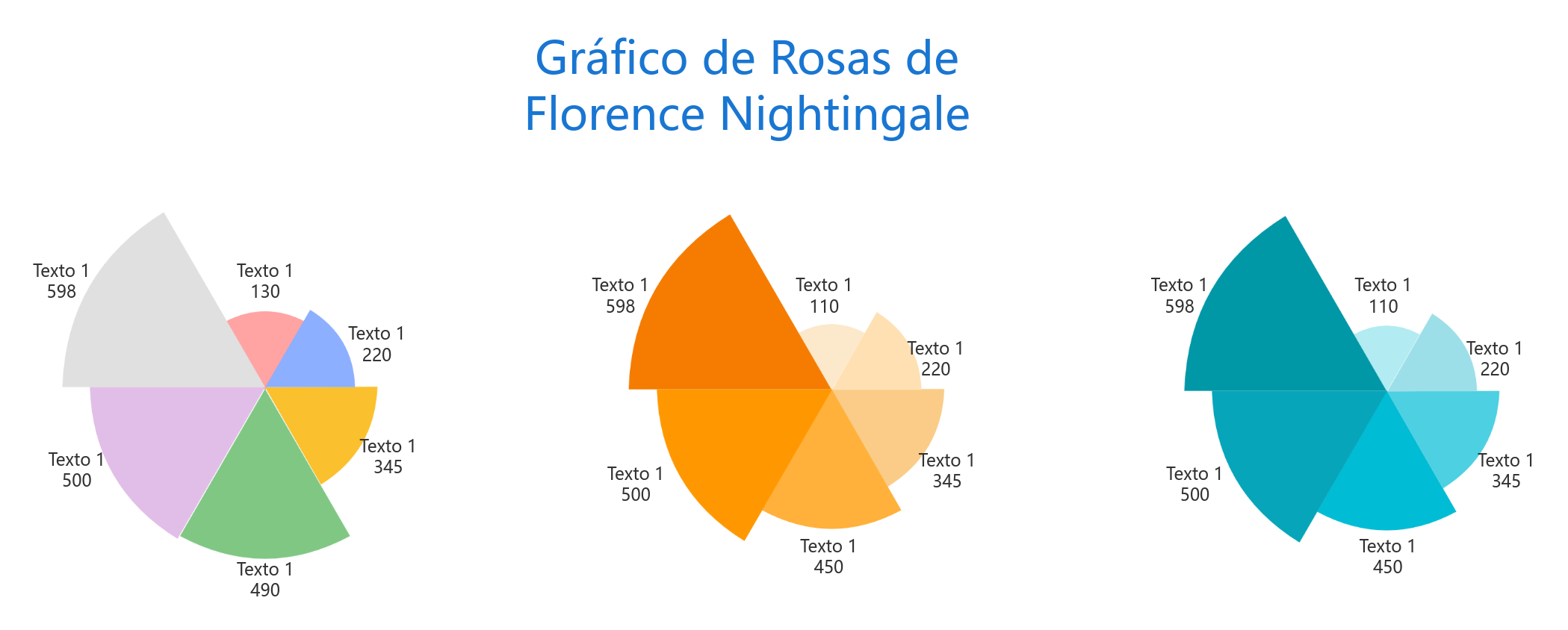 Modelo de diagrama de rosa rouxinol
