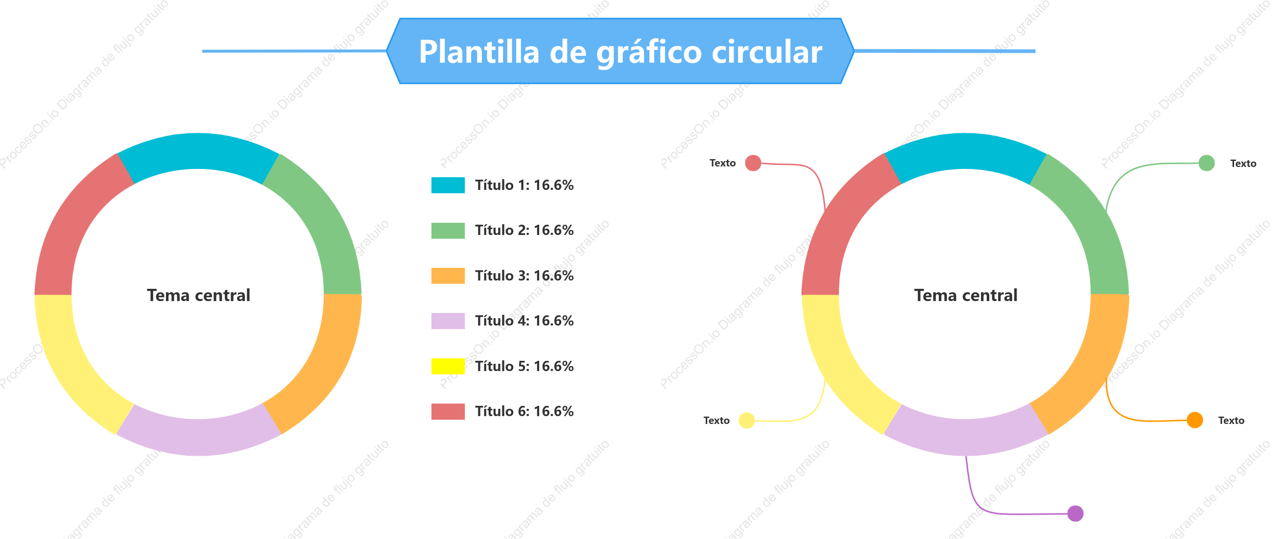 Plantilla de gráfico circular de anillos