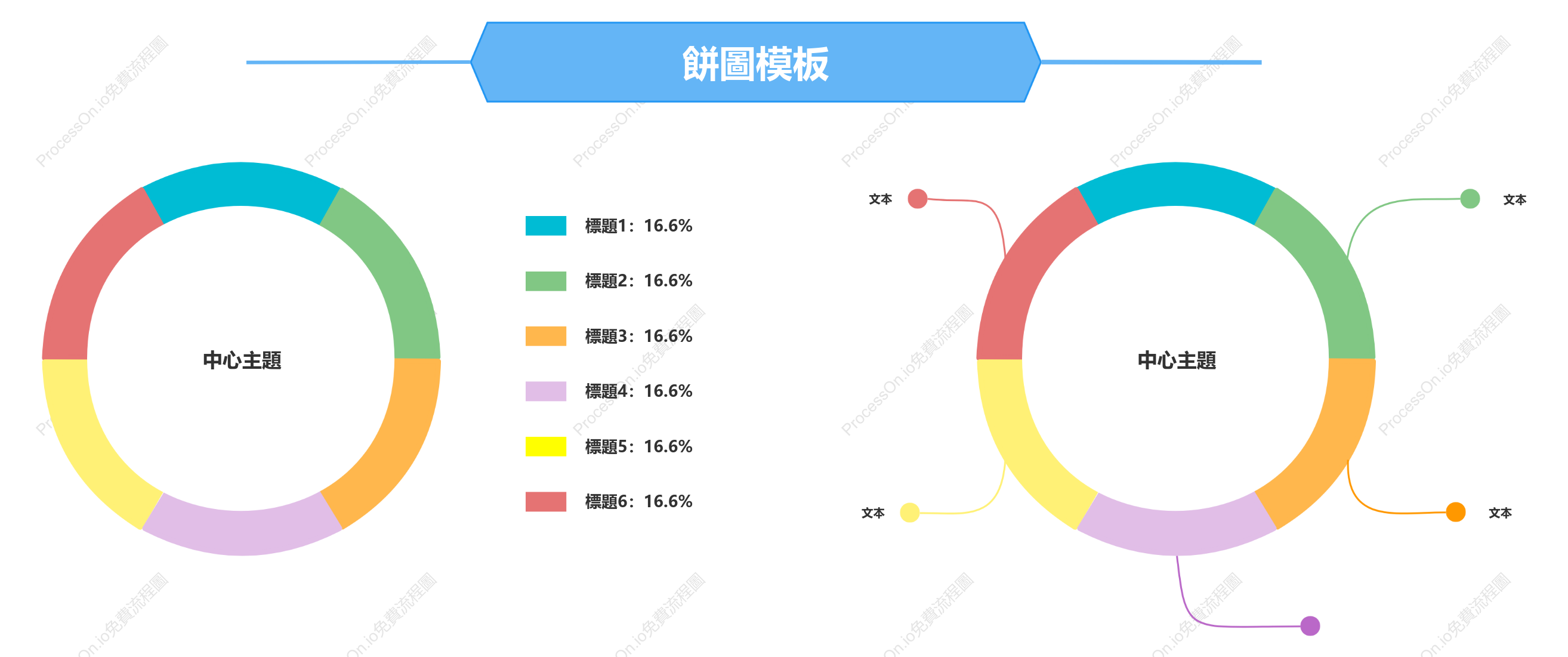環形圖-圓餅圖模板