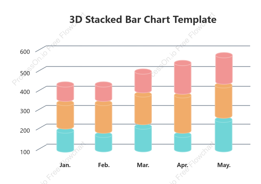 3D Stacked Bar Chart Template