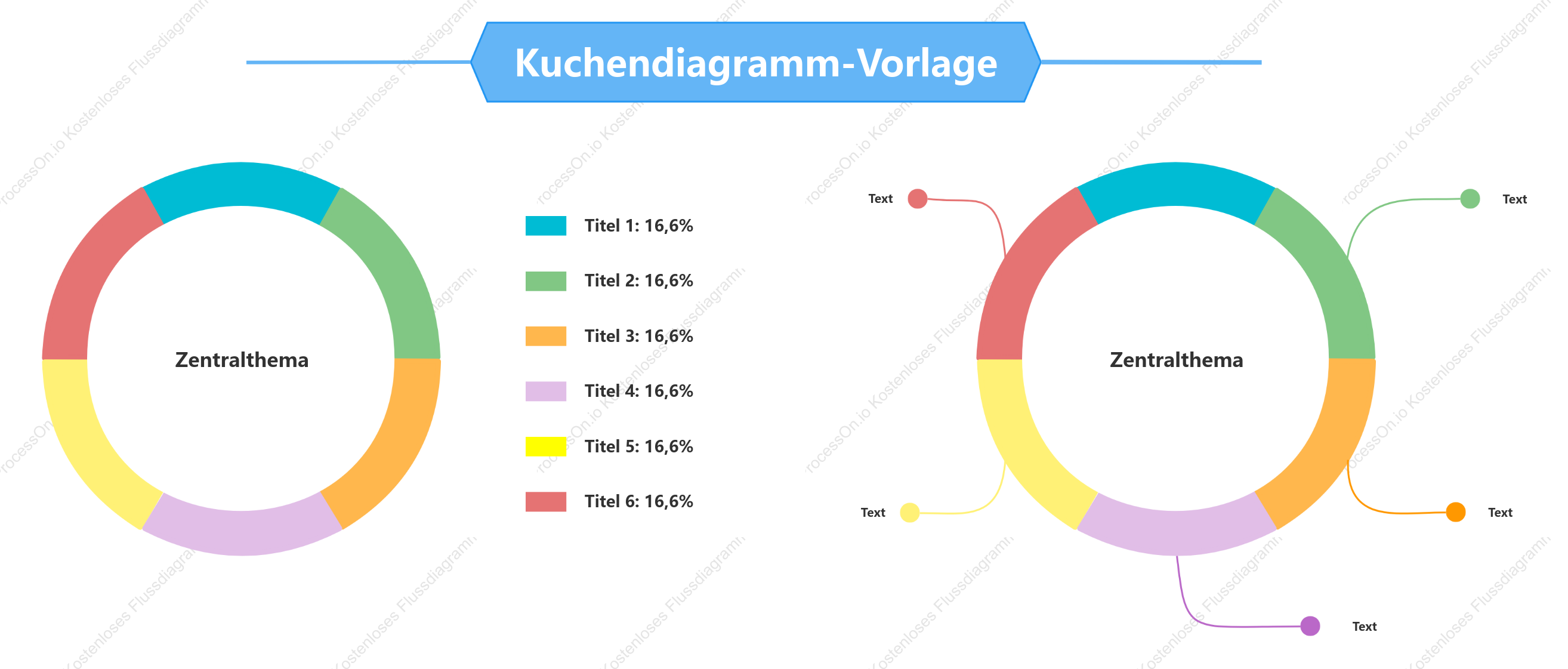 Ringdiagramm-Kreisdiagramm-Vorlage