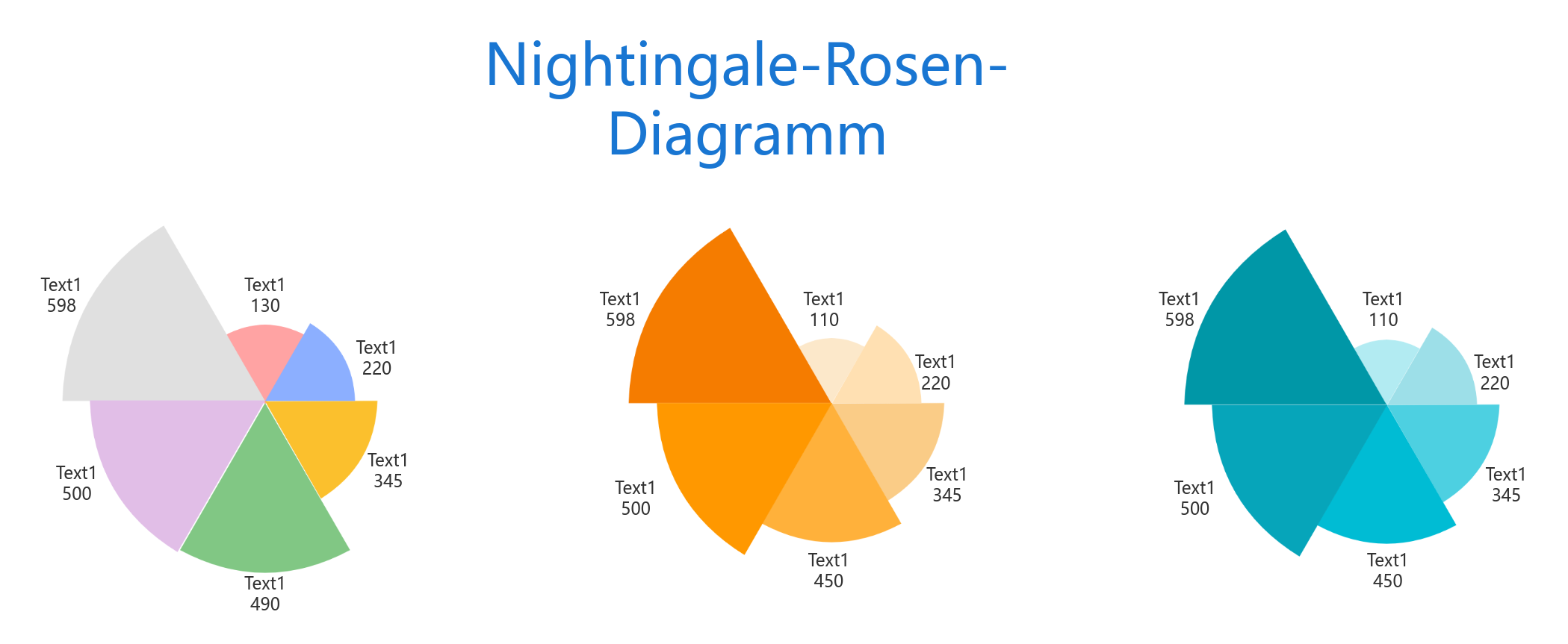 Nachtigallen-Rose-Diagrammvorlage
