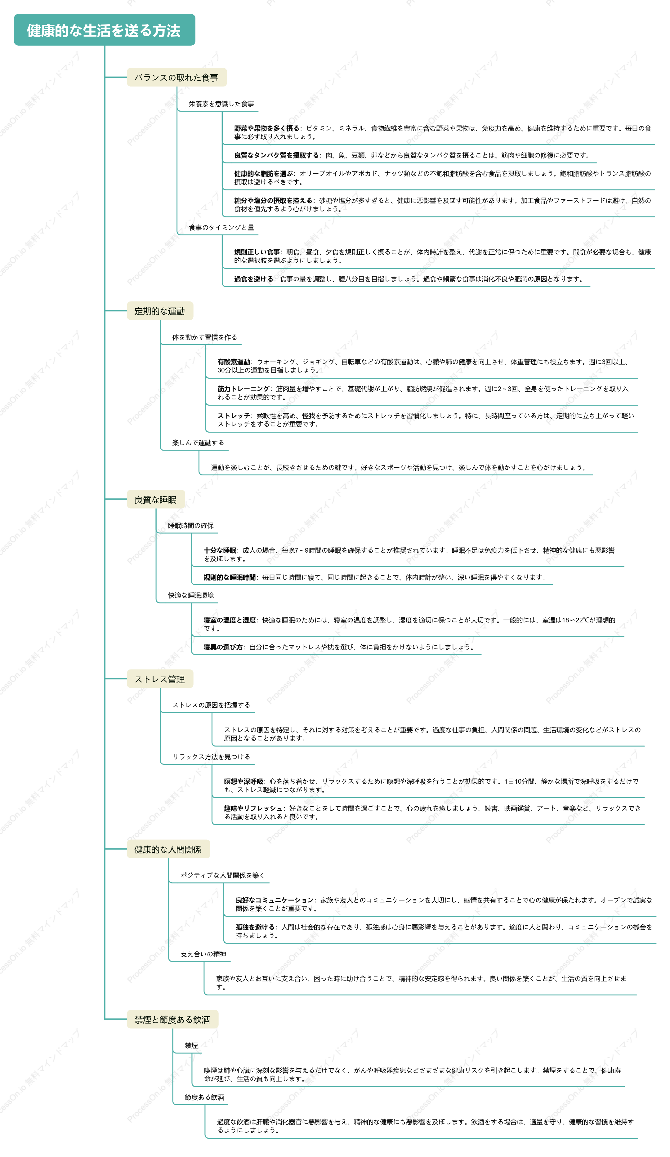 健康的な生活を送る方法