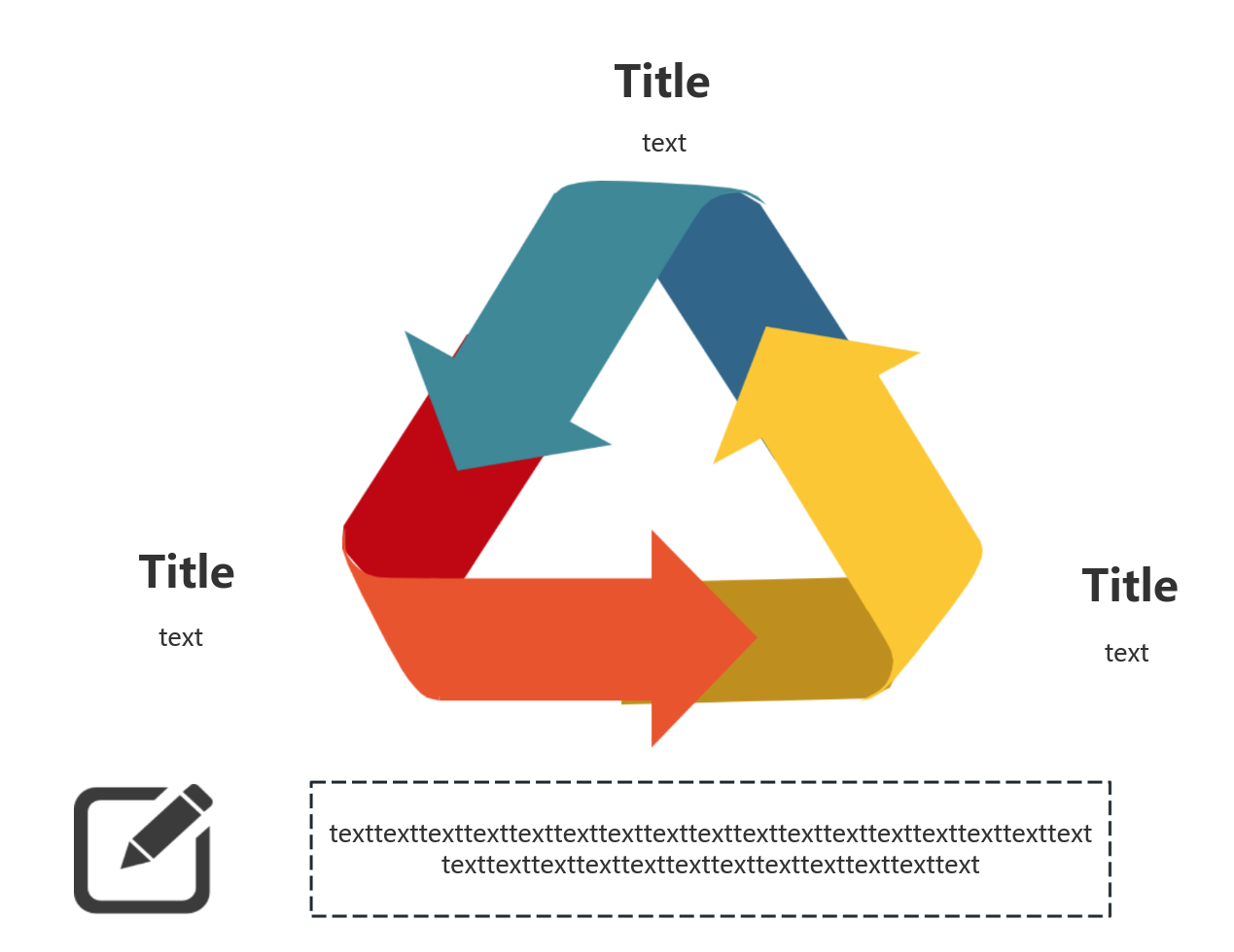 Diagramma del ciclo della freccia triangolare