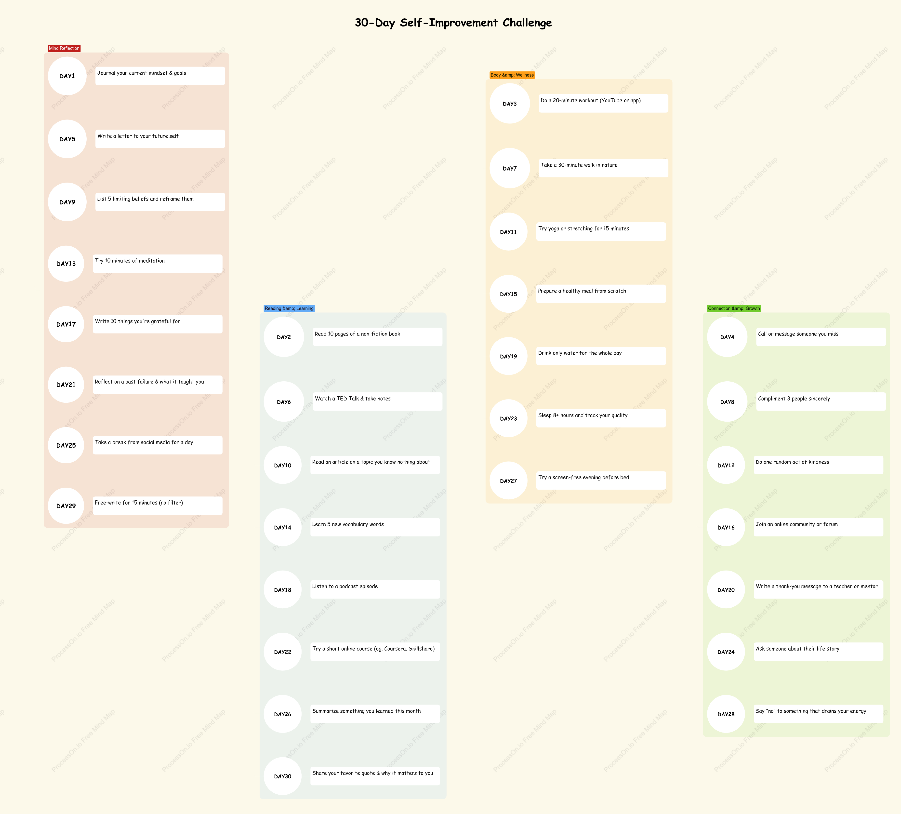 30-Day Self-Improvement Challenge