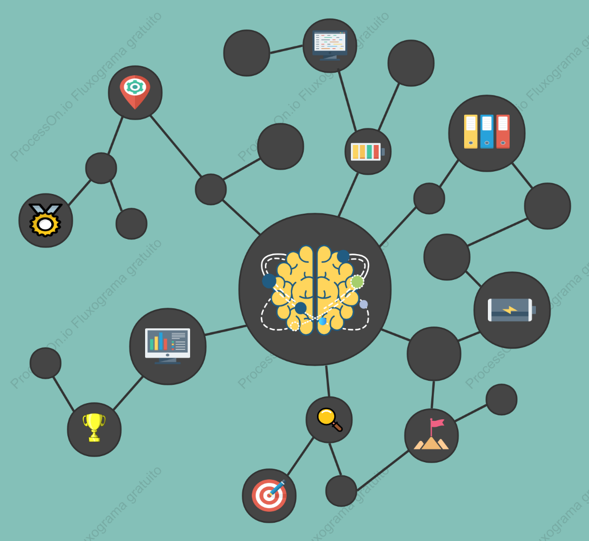 Brainstorming - Modelo de Diagrama de Bolhas