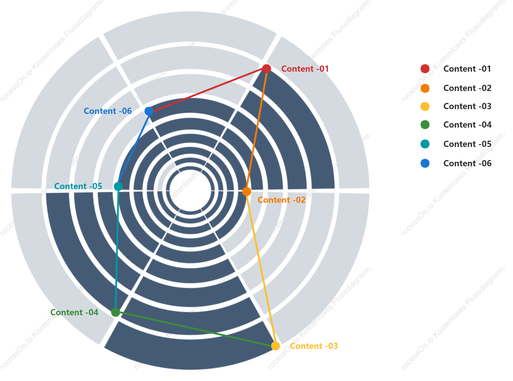 Einfache Kreisradardiagramm-Vorlage