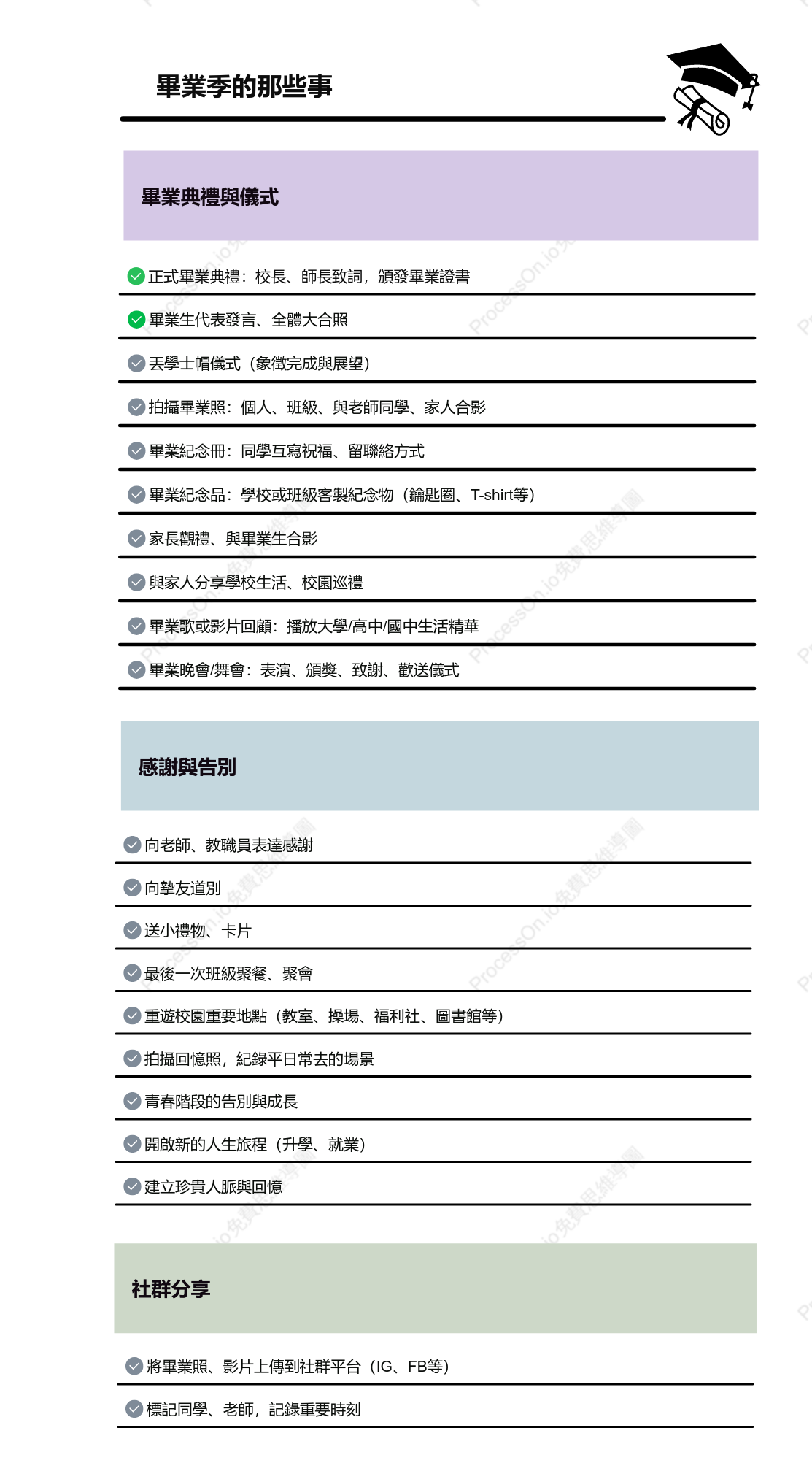 畢業季的那些事｜台灣地區學生最懷念的儀式感與青春記憶整理
