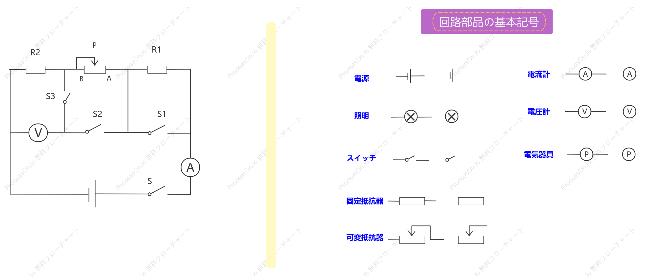 回路図記号