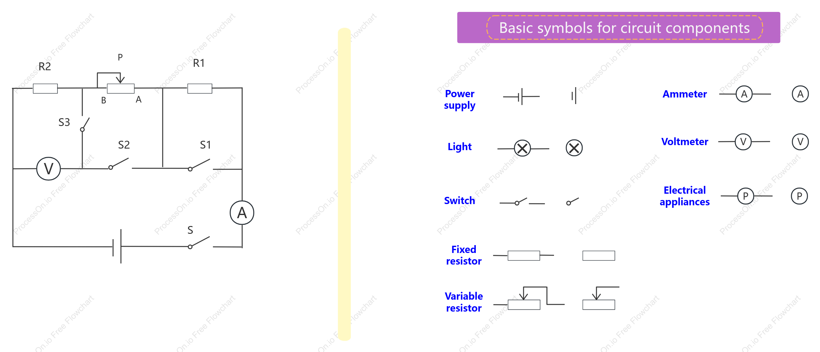 Circuit diagram-graphic symbols