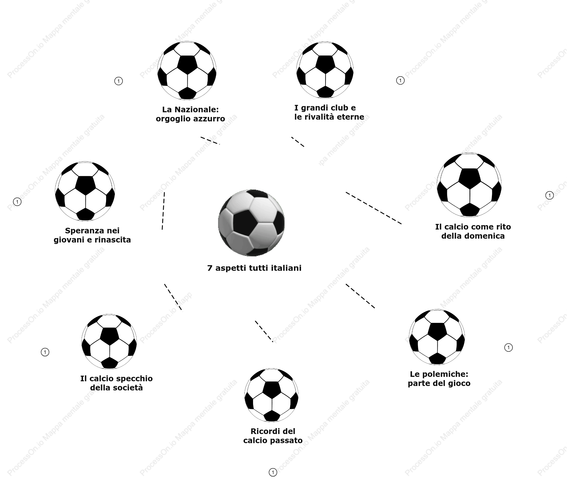 Il Calcio in Italia: Più di uno Sport – 7 Motivi che Lo Dimostrano
