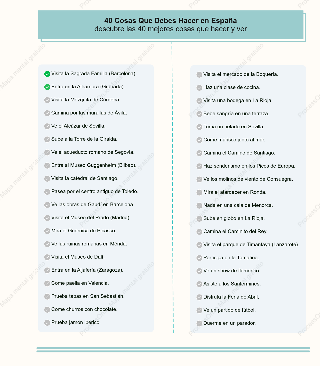 Lista de deseos de España: 40 experiencias únicas que debes vivir al menos una vez