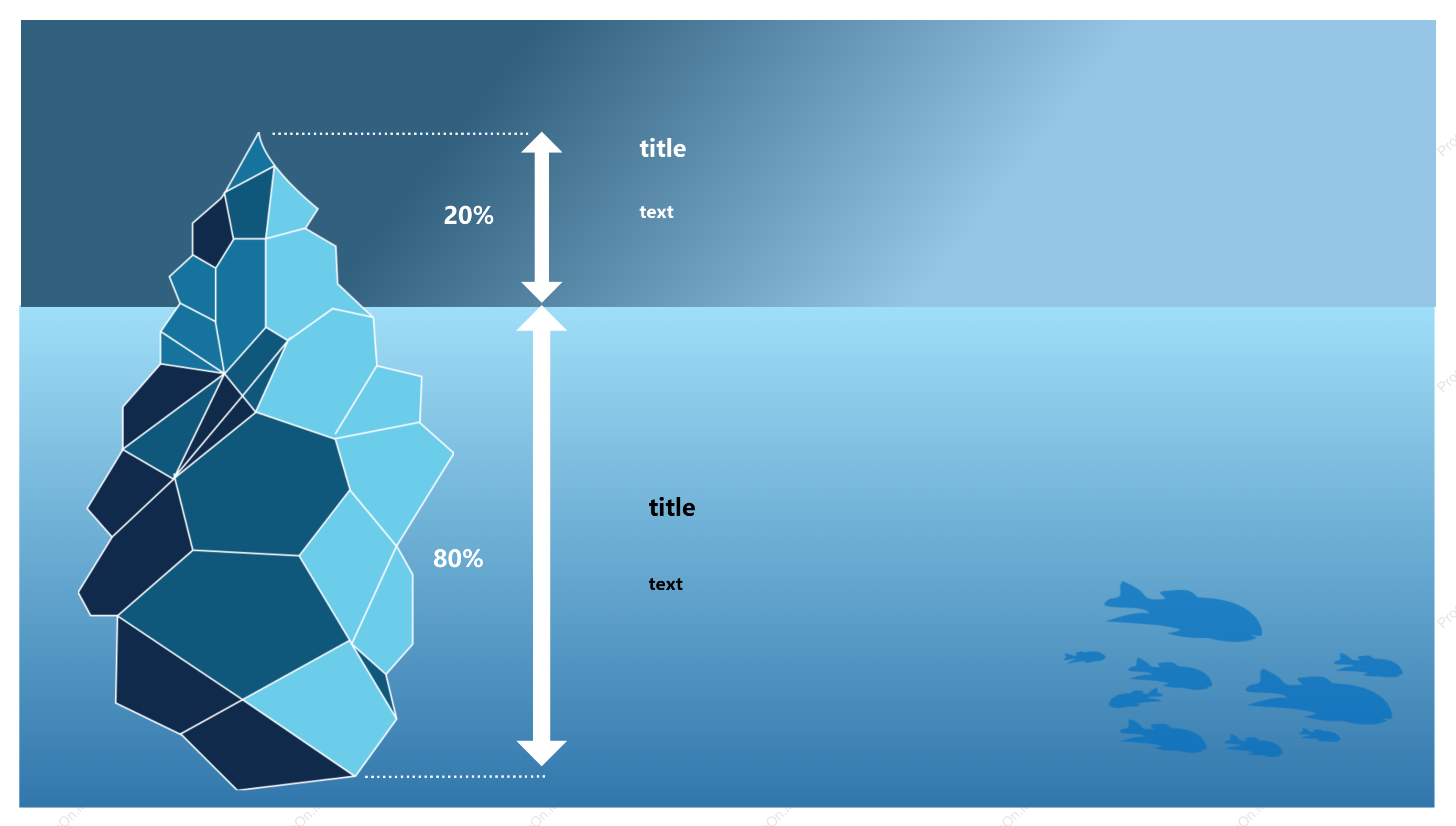 Iceberg model theory template