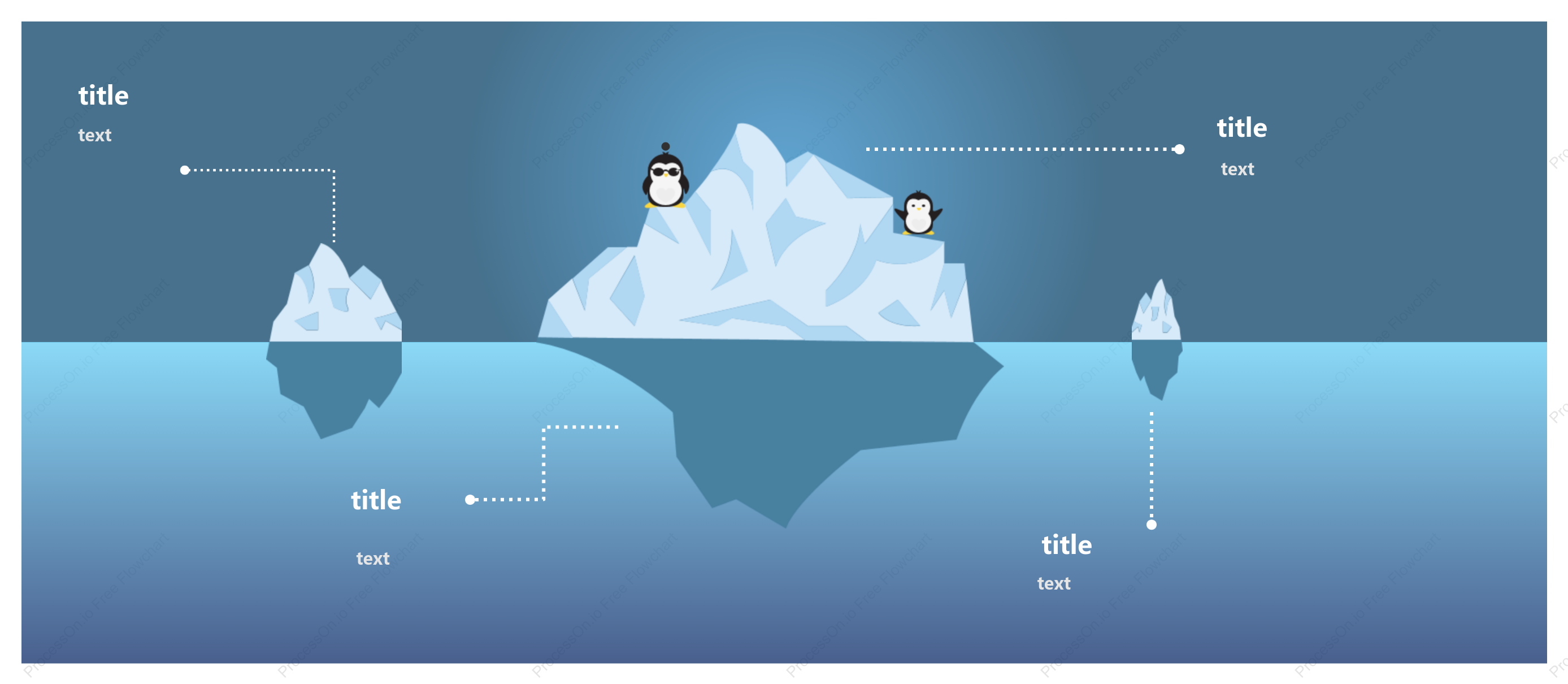 Multi-Iceberg Model Template