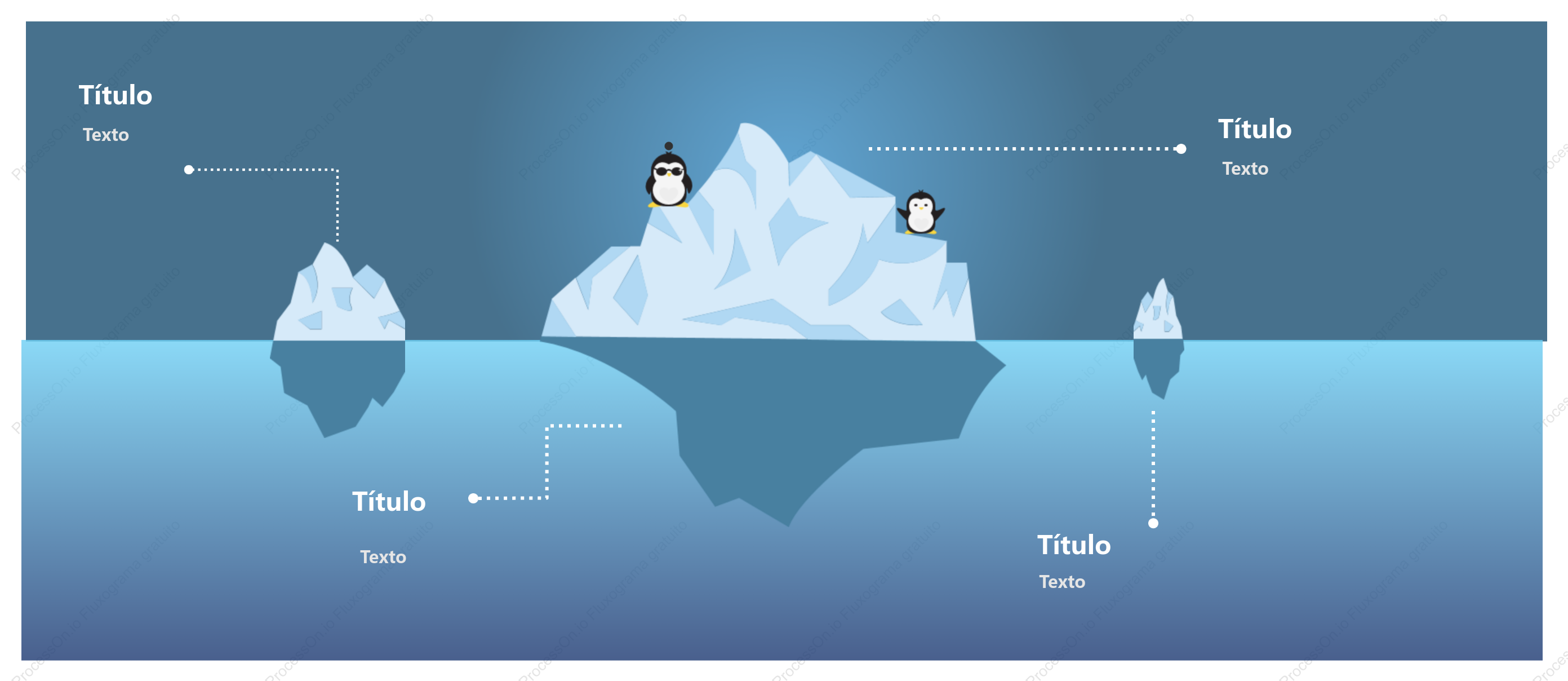 Modelo de Modelo Multi-Iceberg
