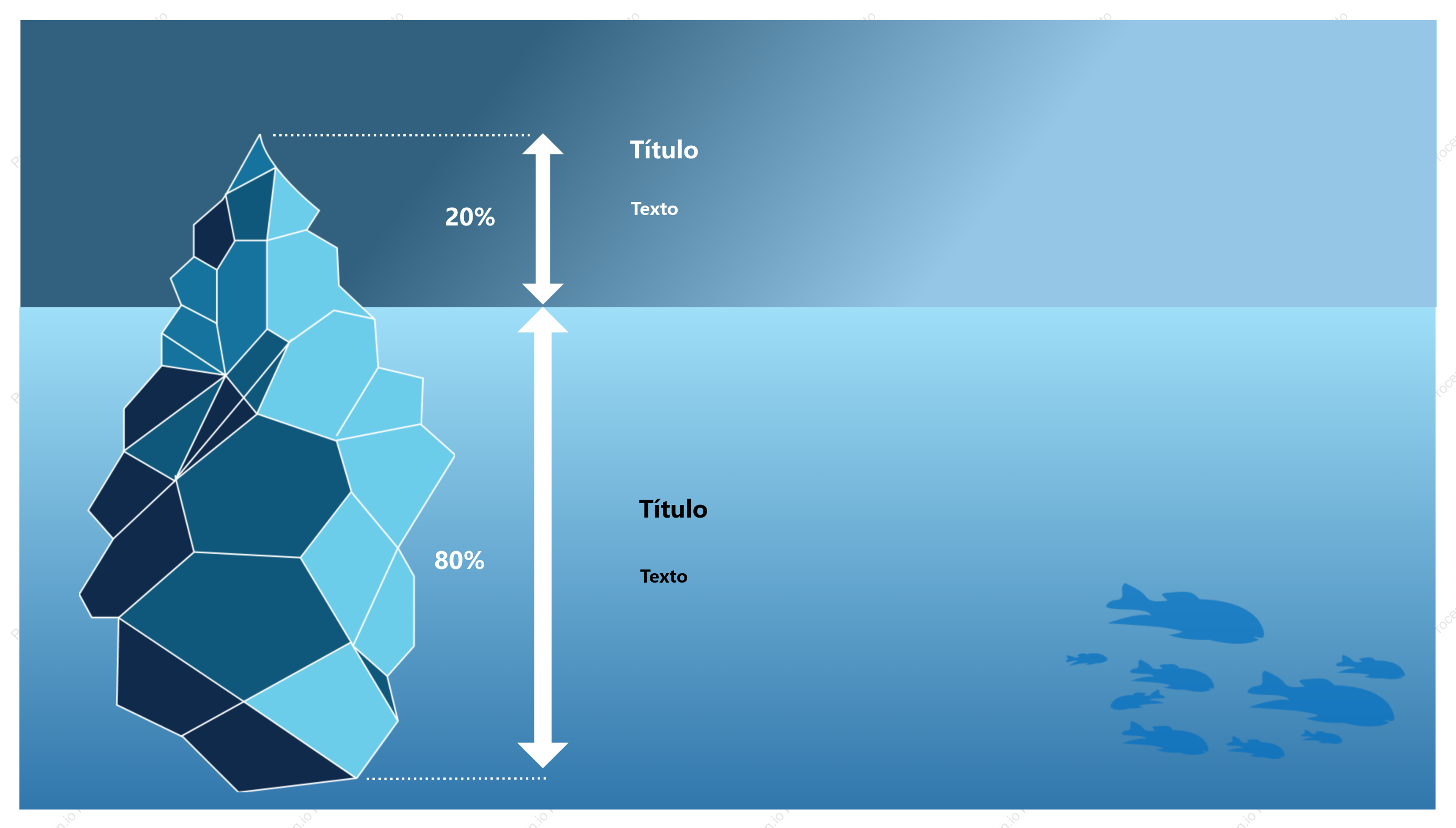 Modelo de teoria do modelo iceberg