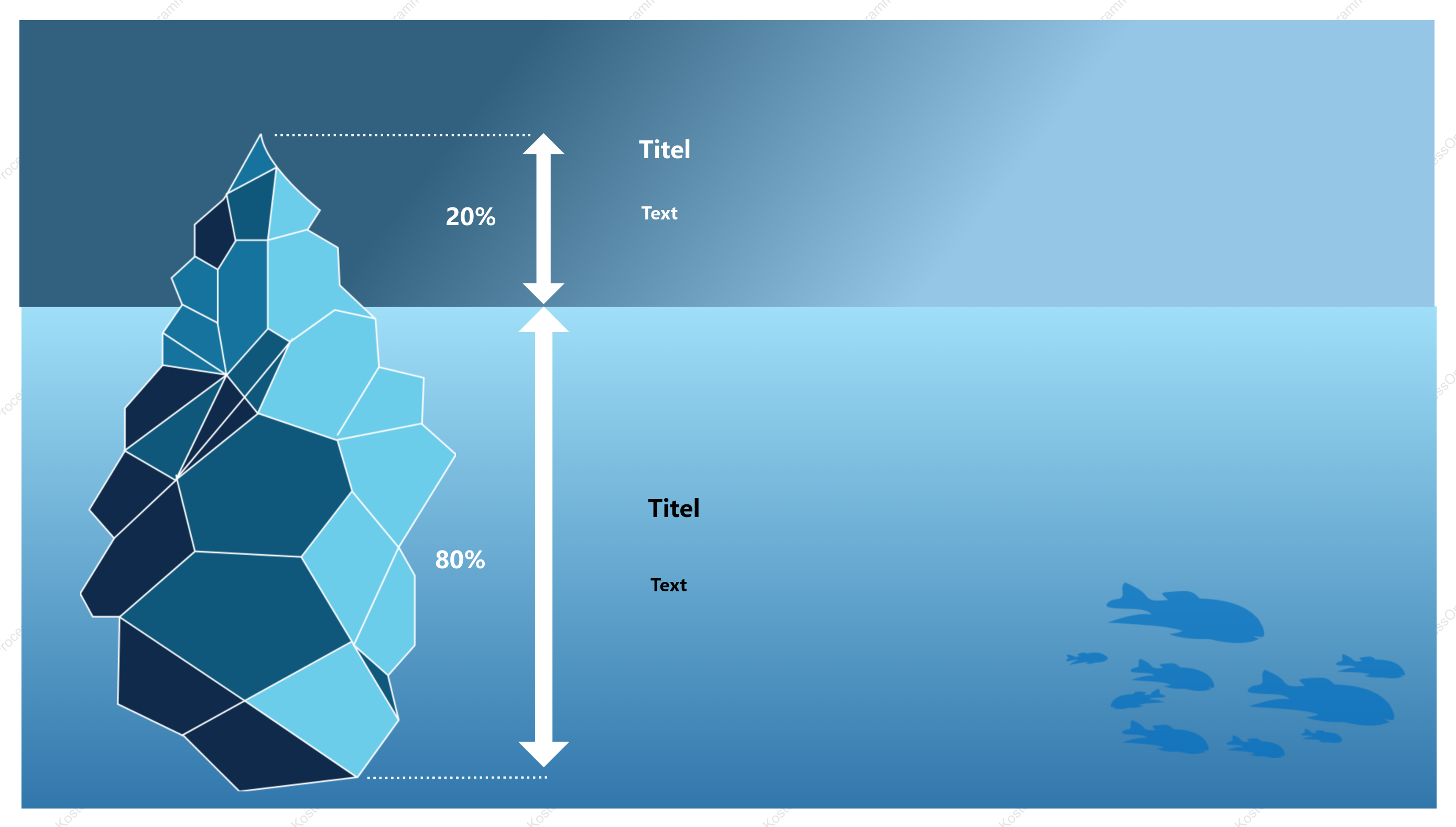 Vorlage für die Theorie des Eisbergmodells