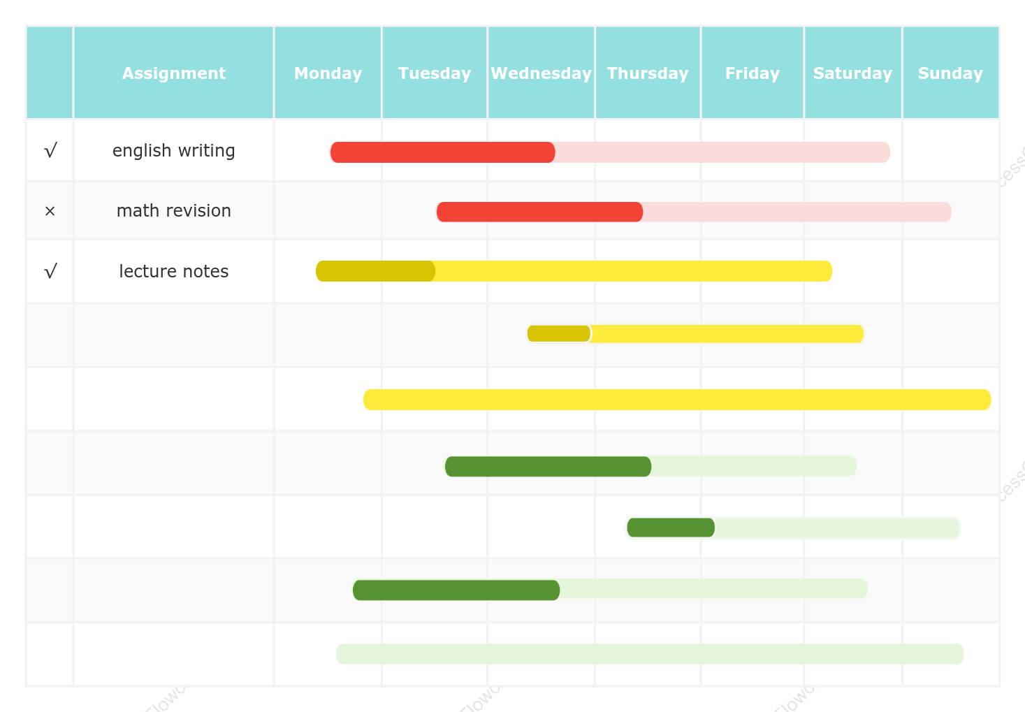 Education Assignment Tracker Template: Manage Homework, Projects, and Deadlines