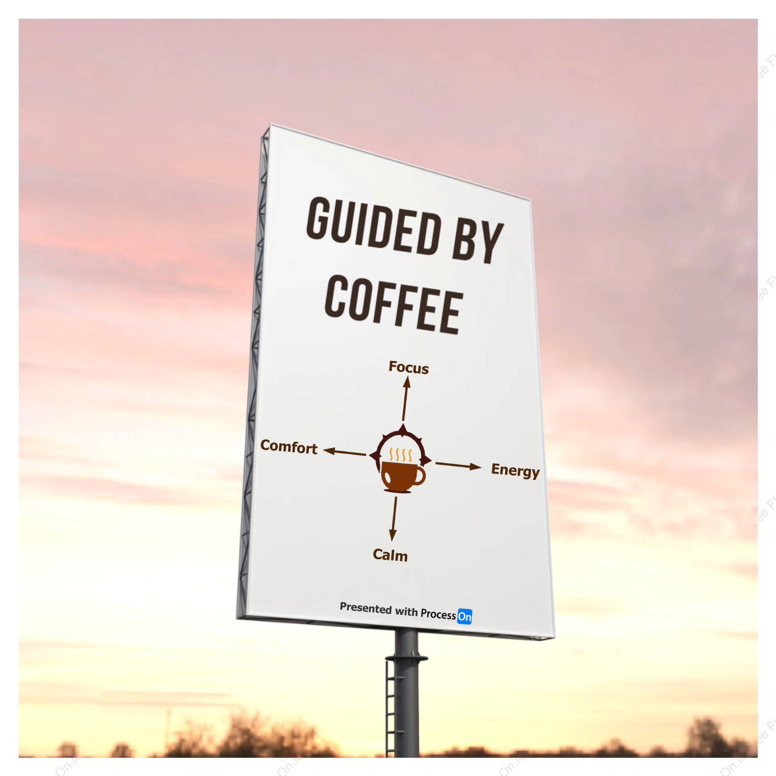 Guided by Coffee: The Coffee Compass to Navigate Life’s Simple Truths