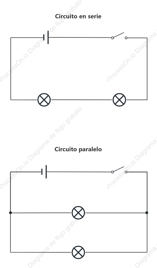 Plantilla básica de circuitos en serie y paralelo