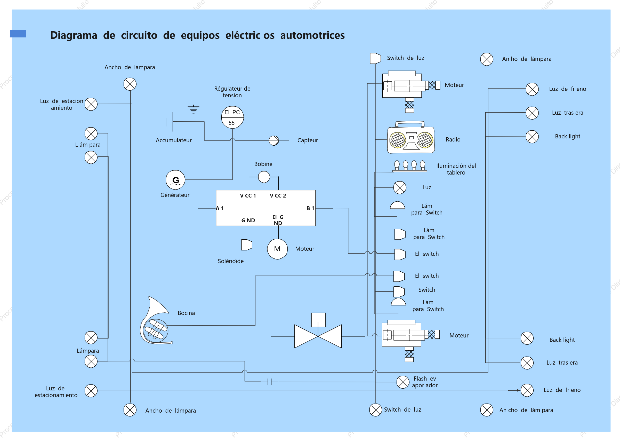 Diagrama de circuito de equipo eléctrico automotriz