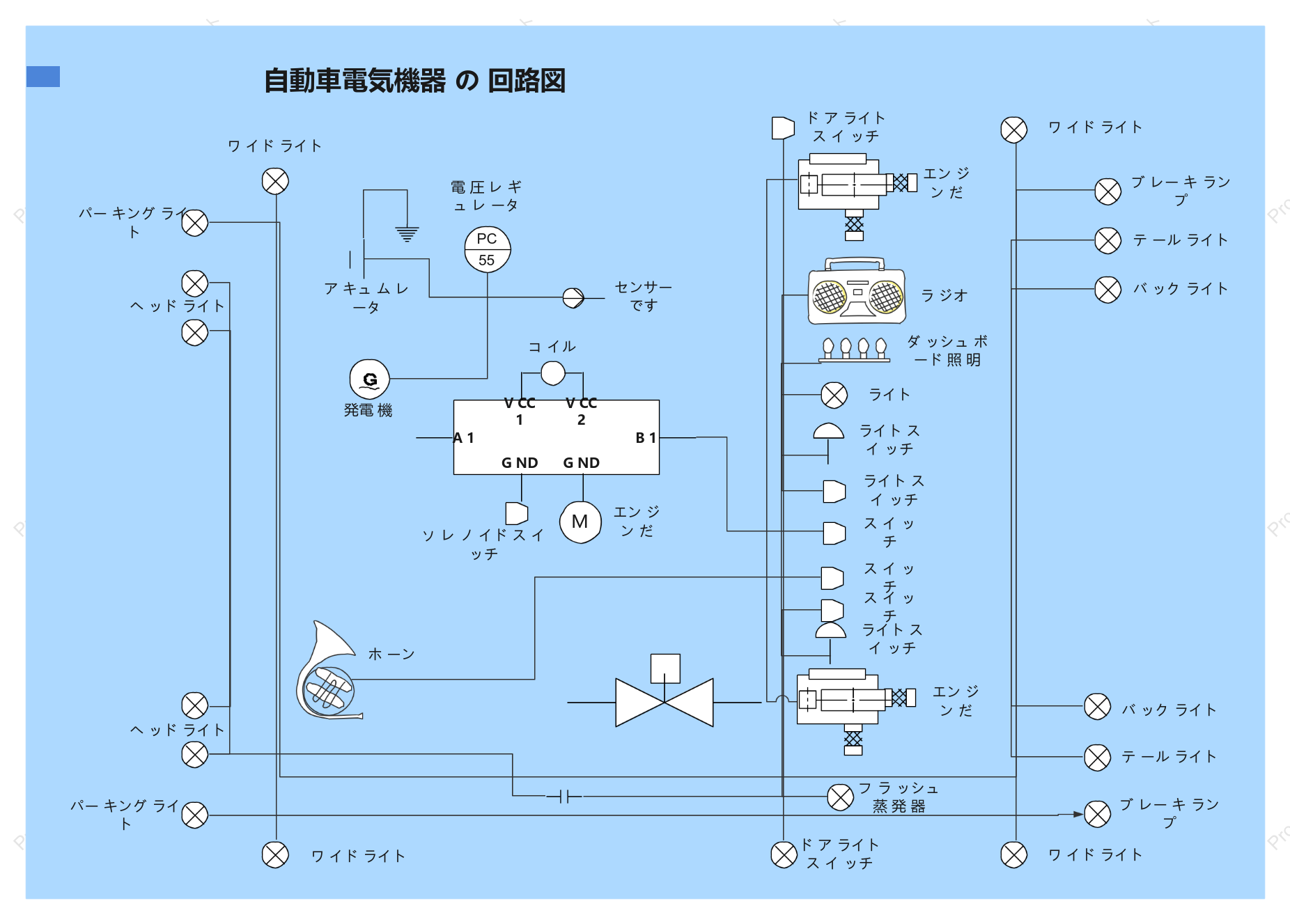 自動車用電気機器の回路図