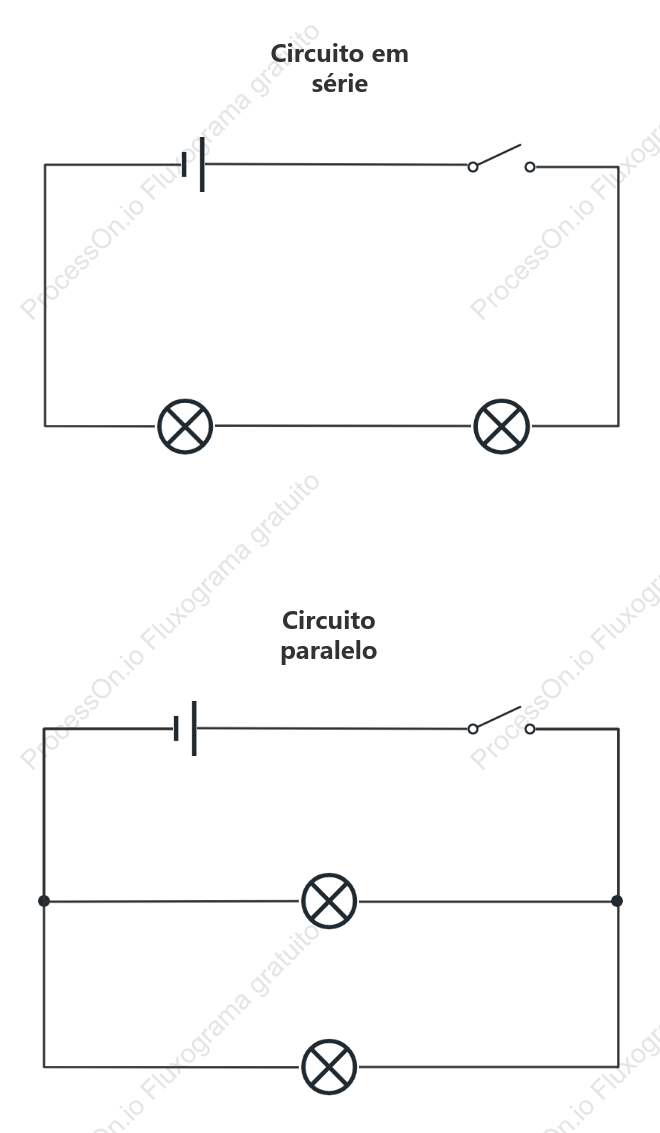 Modelos básicos para circuitos em série e paralelo