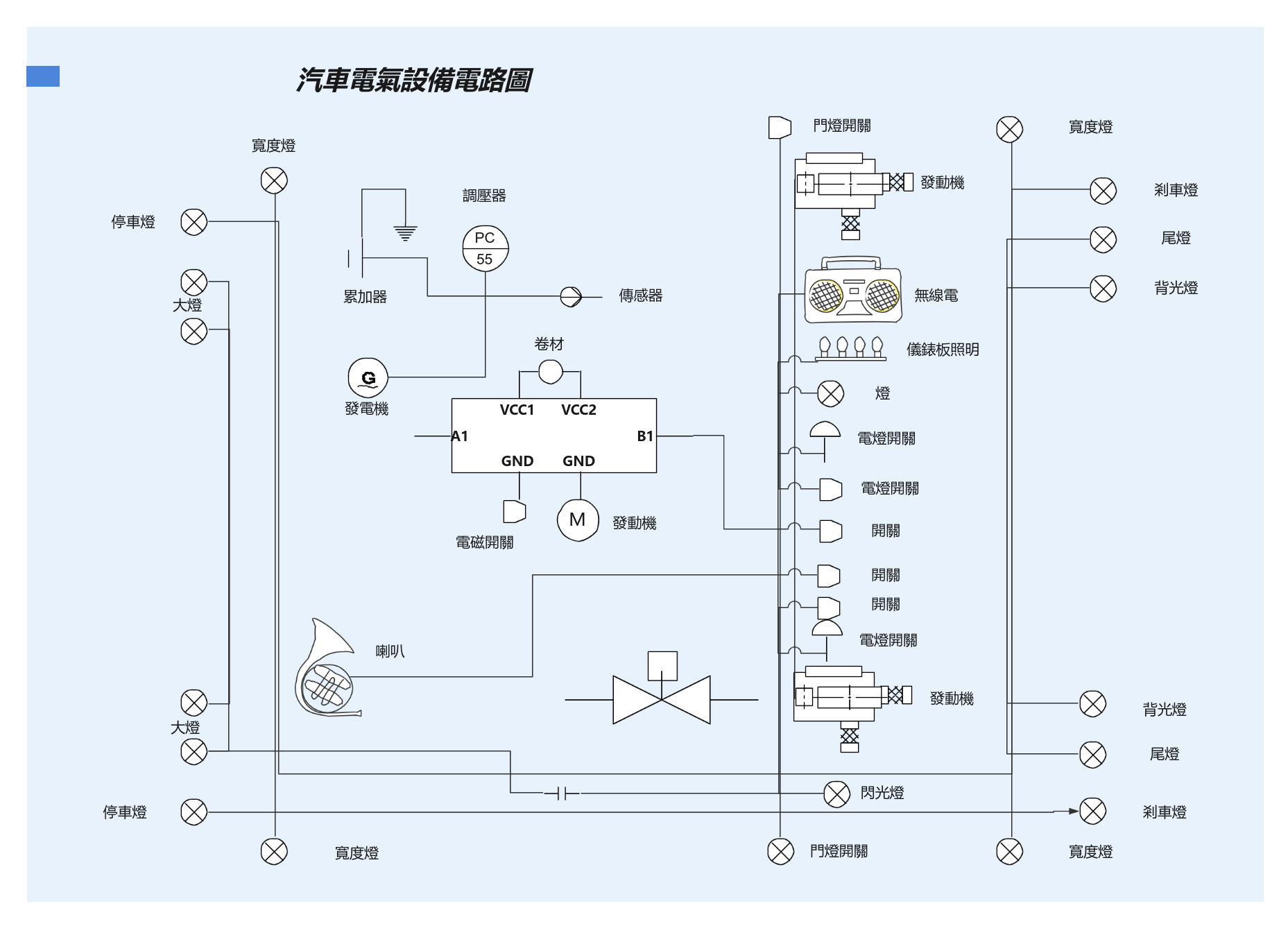 汽車電氣設備電路圖