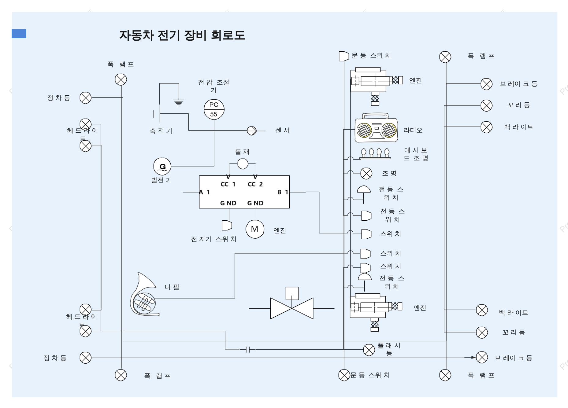 자동차 전기 장비 회로도