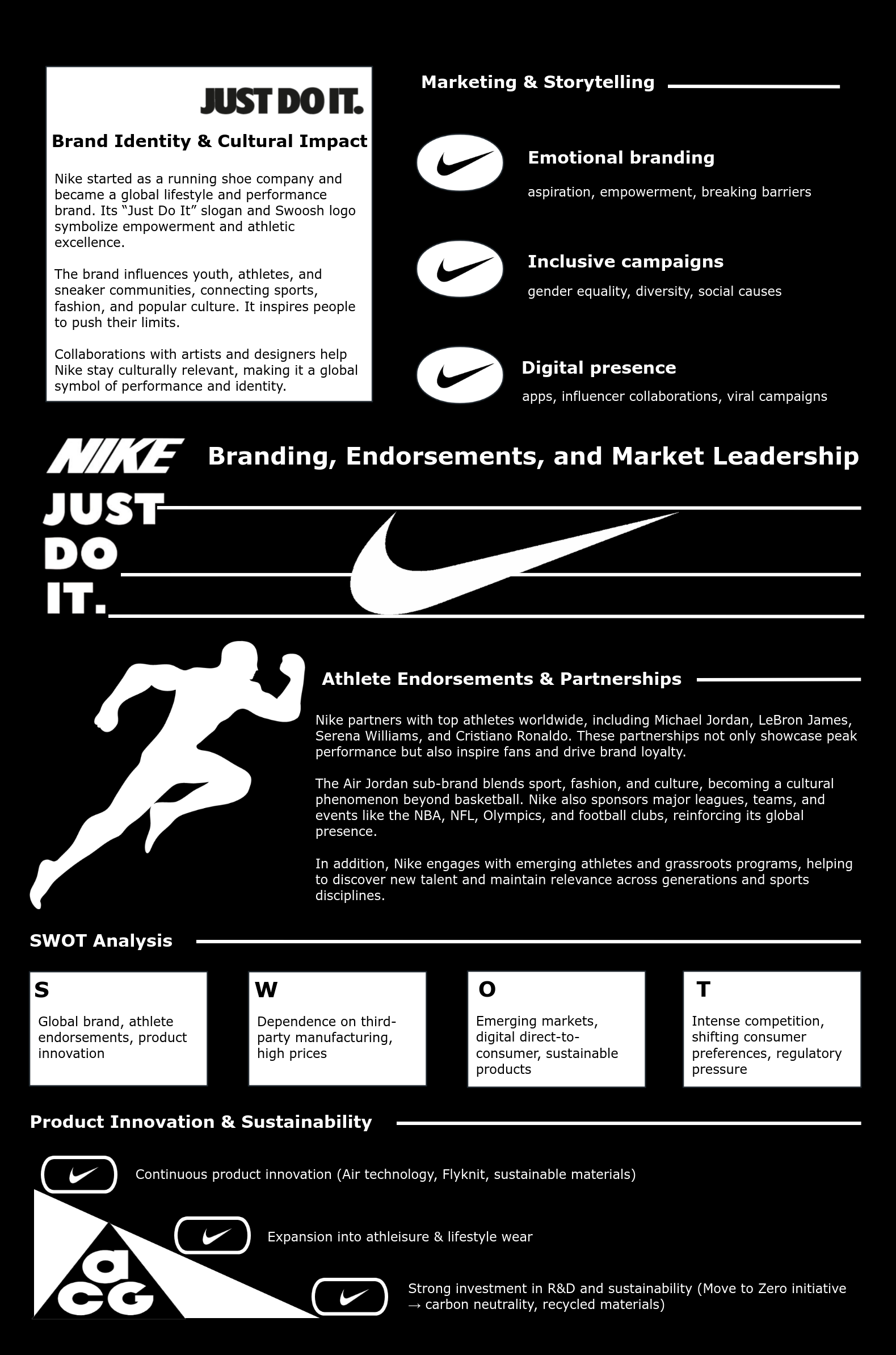 Nike Business Analysis: Branding, Endorsements, and Market Leadership