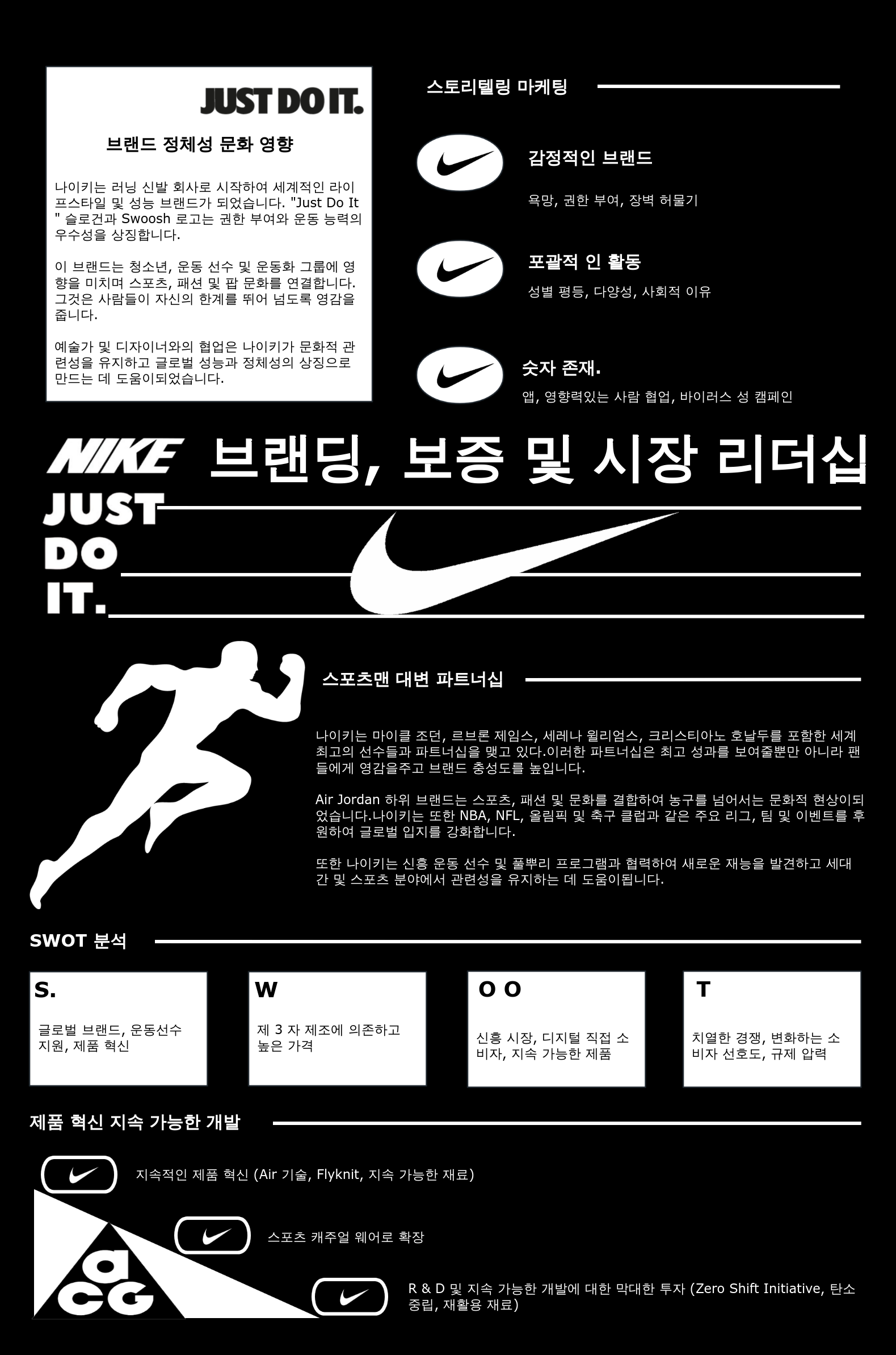 Nike 비즈니스 분석: 브랜딩, 보증 및 시장 리더십