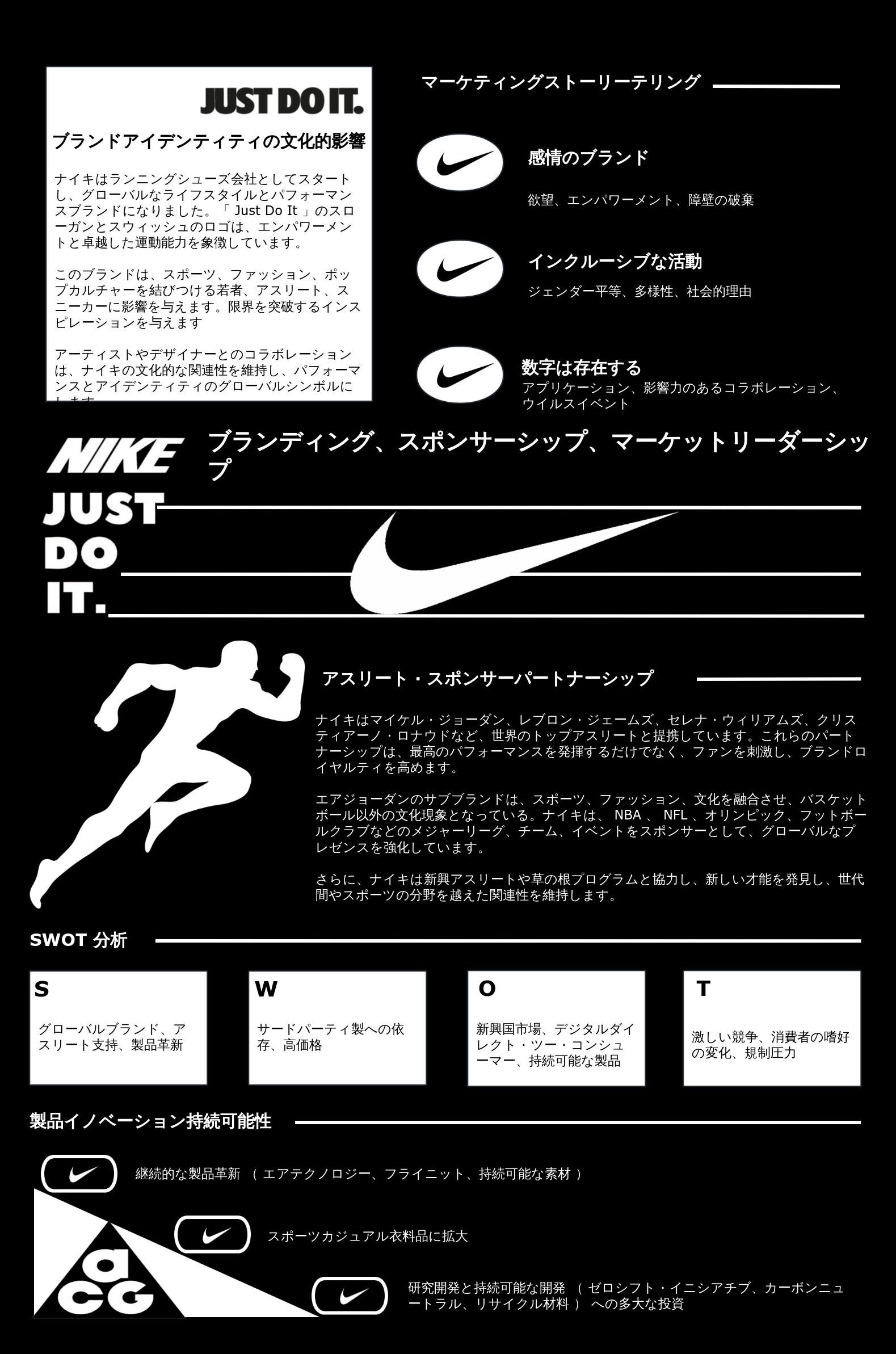 Nikeナイキのビジネス分析：ブランディング、スポンサー契約、市場リーダーシップ