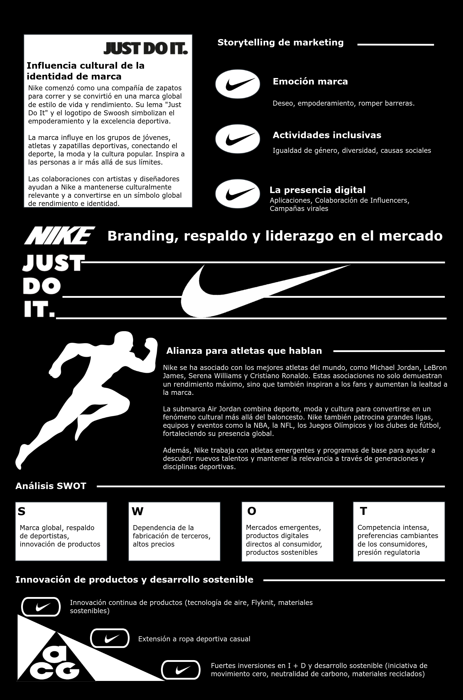 Análisis de negocio de Nike: marca, patrocinios y liderazgo del mercado