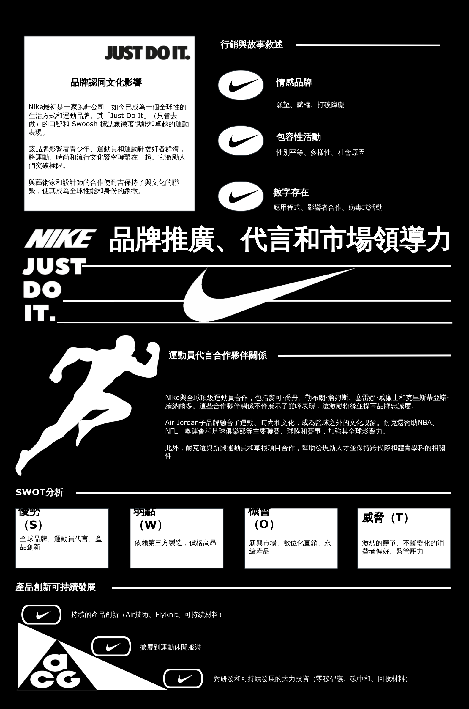 Nike耐吉業務分析：品牌、代言與市場領導力