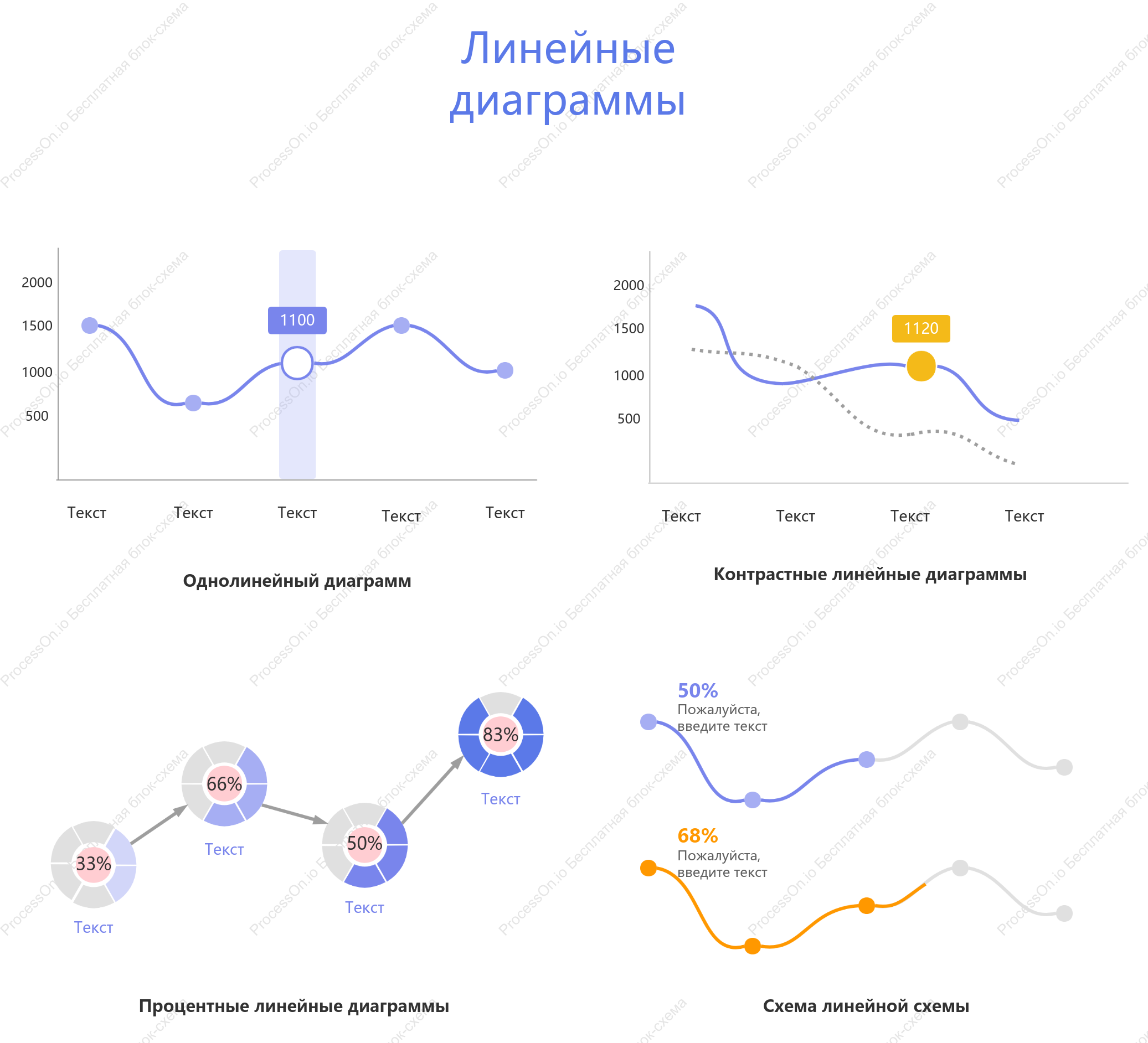 Шаблон линейной диаграммы
