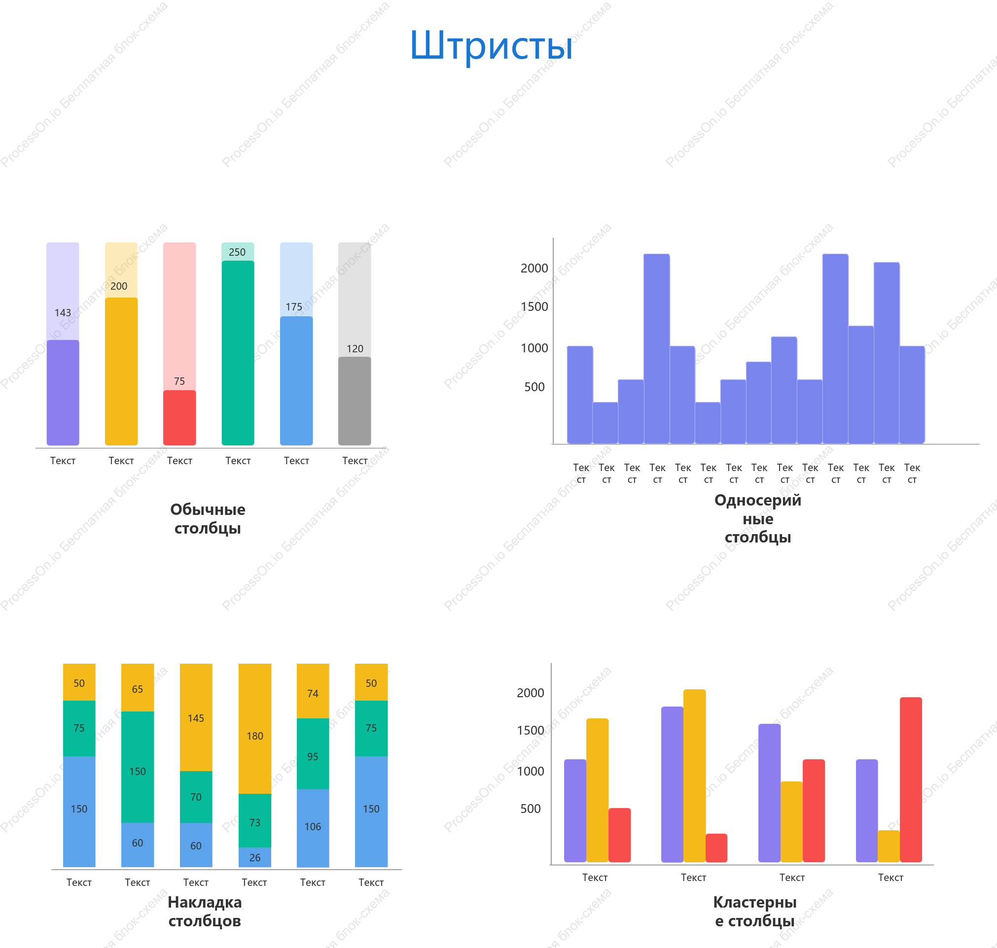 Шаблон столбчатой диаграммы