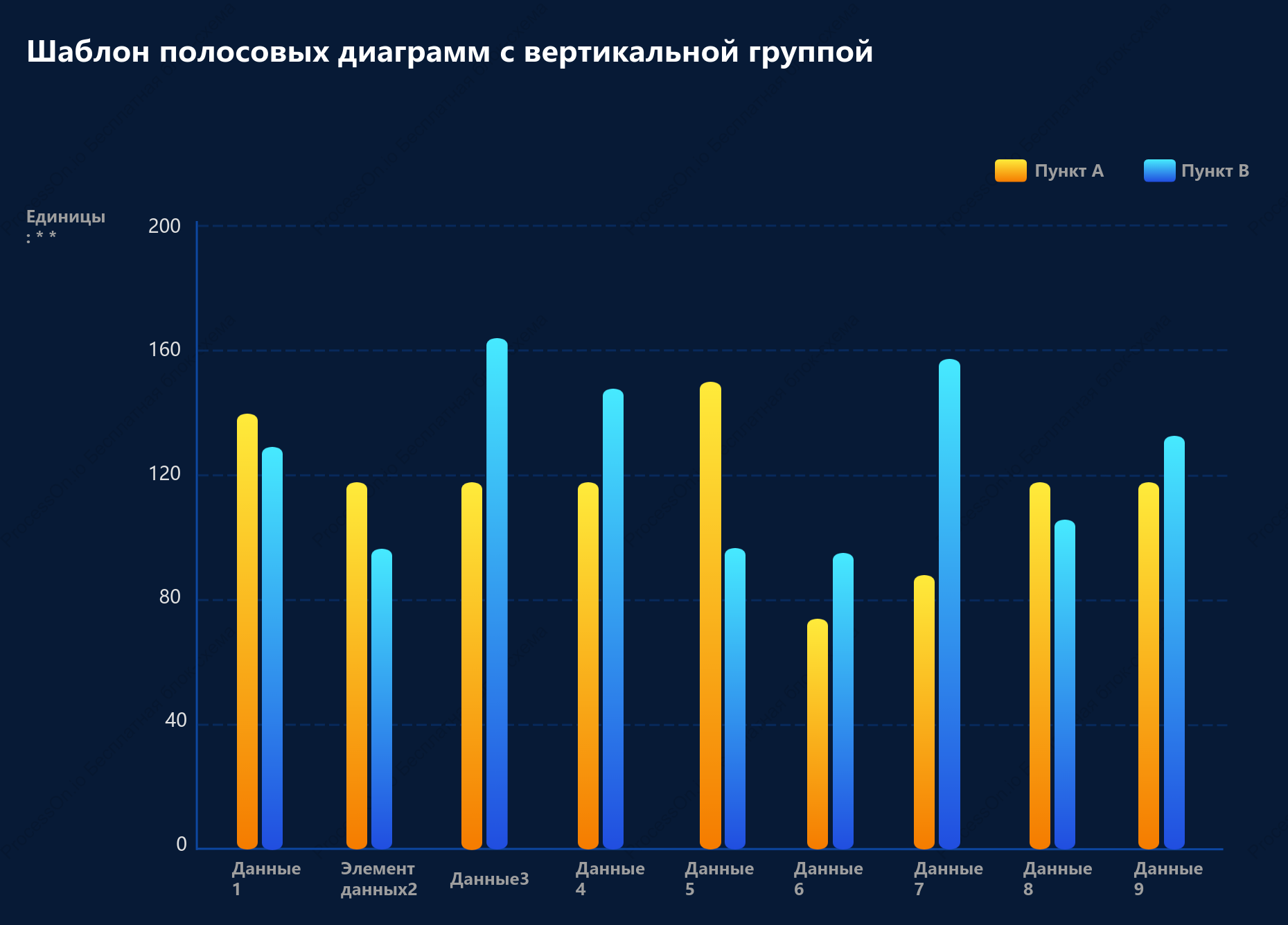 Шаблон вертикальной сгруппированной столбчатой диаграммы