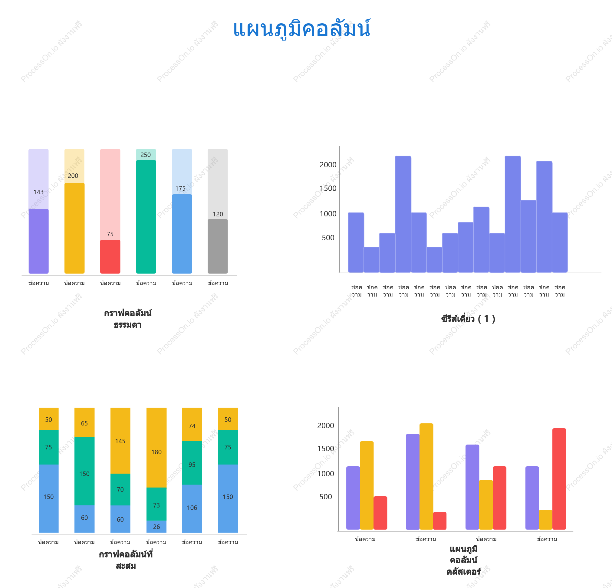 เทมเพลตแผนภูมิคอลัมน์