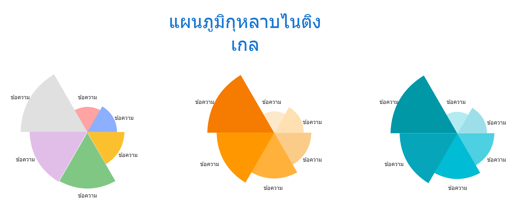 เทมเพลตแผนภูมิกุหลาบไนติงเกล