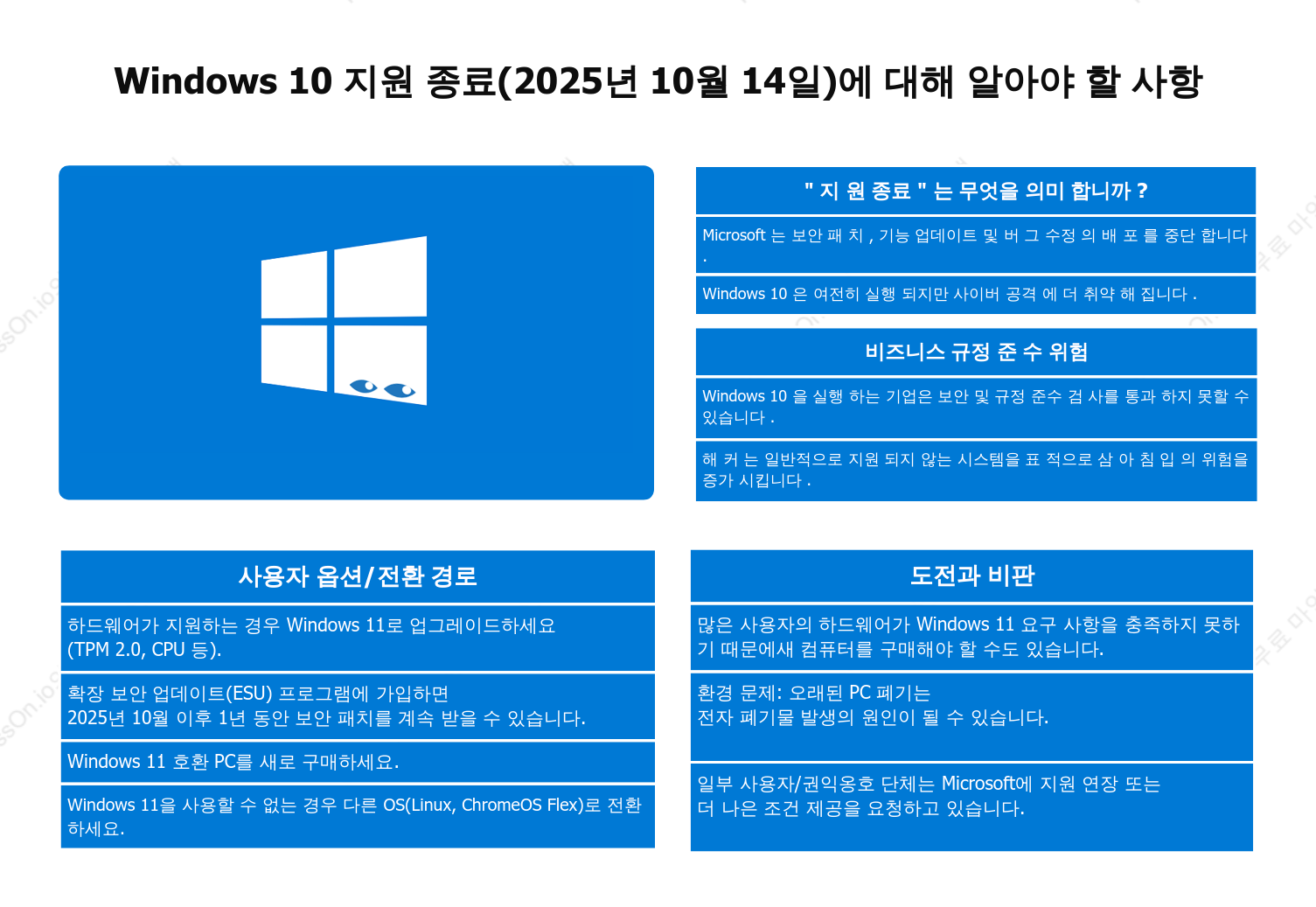 Windows 10 지원은 2025년에 종료됩니다. 사용자가 알아야 할 사항