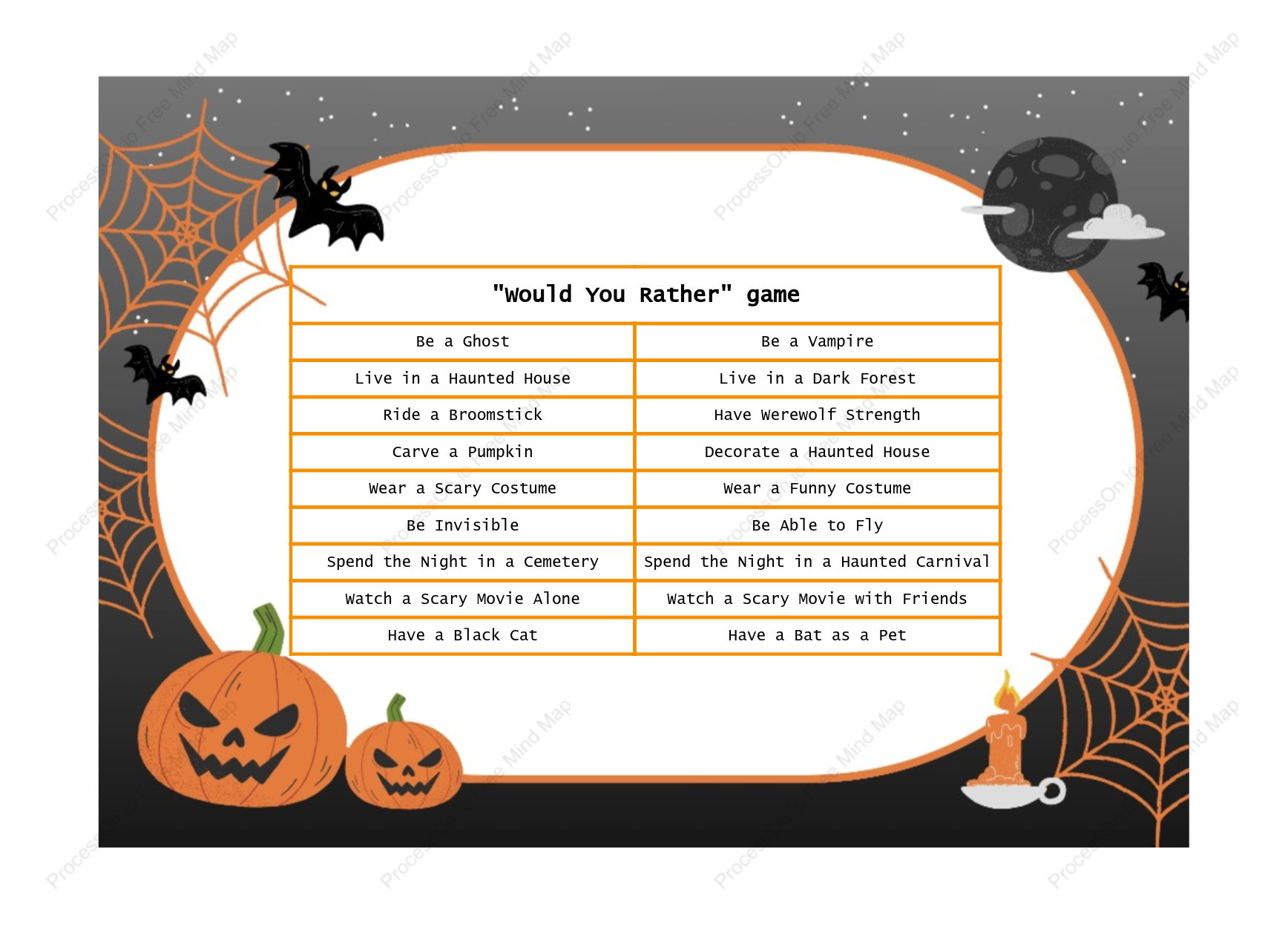Halloween "Would You Rather" Game