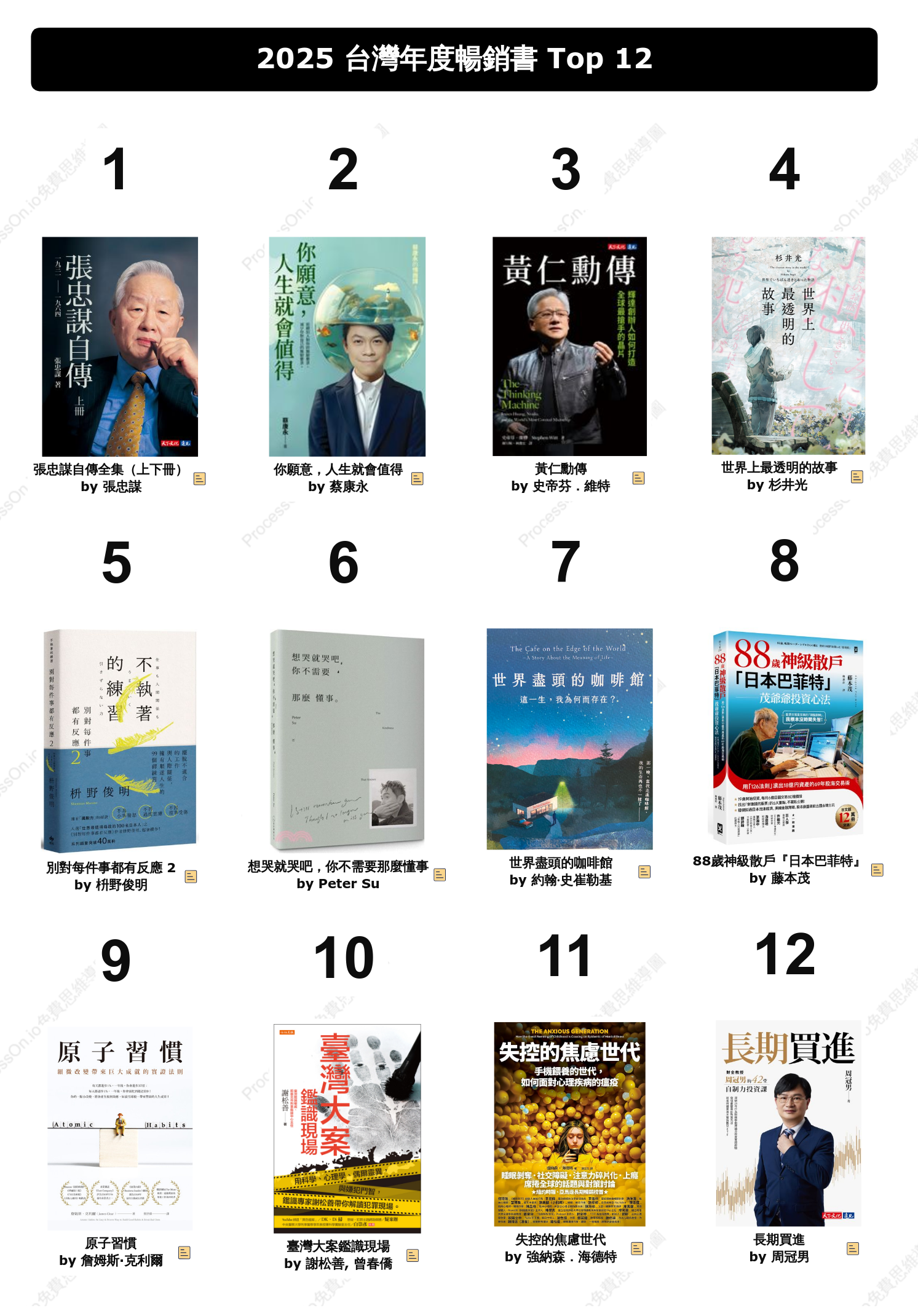 2025 台灣地區年度暢銷書 Top 12